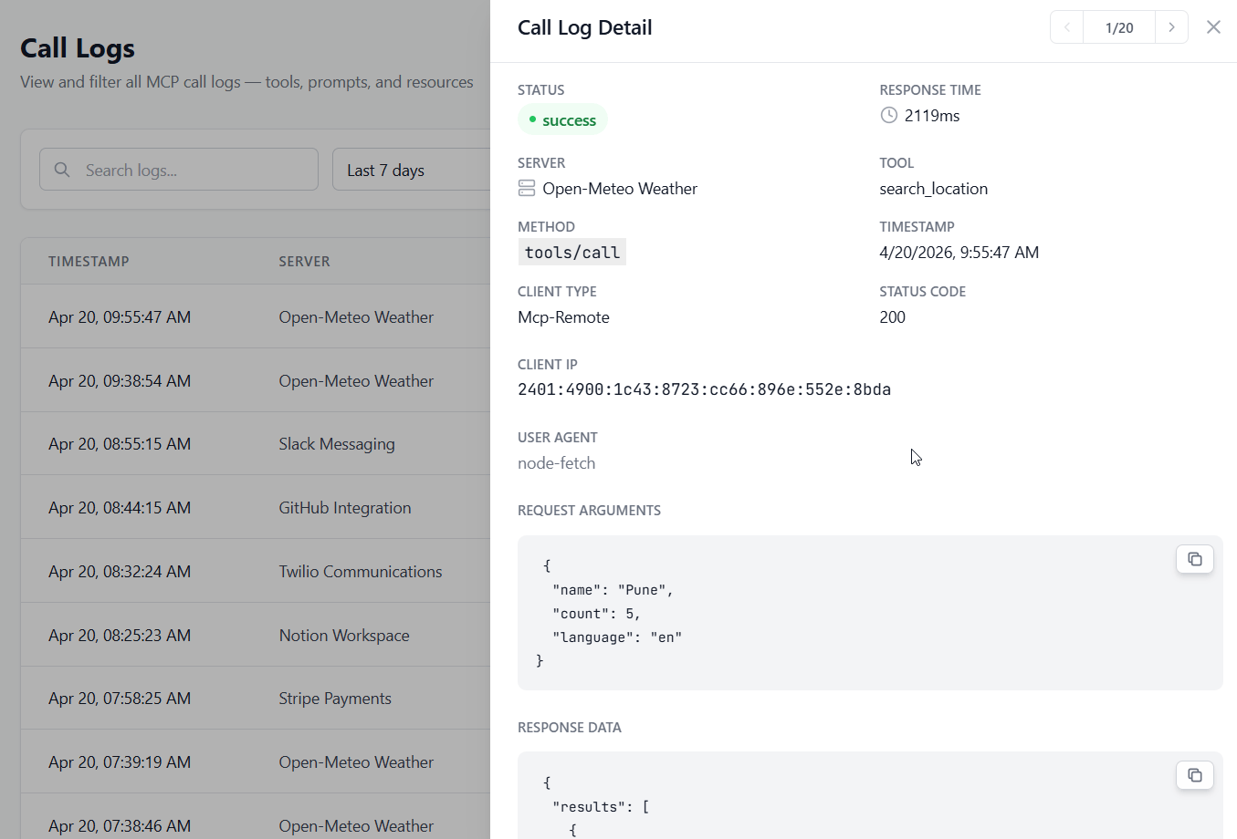 Call Log Details