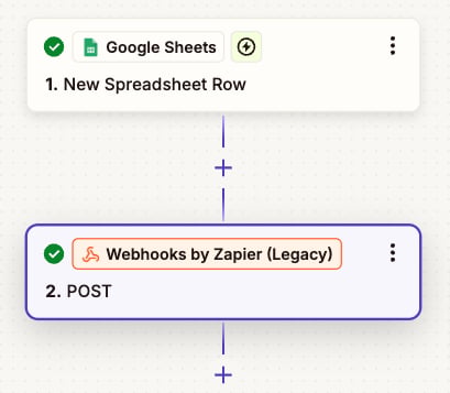Zapier flow sending updated Google Sheets rows to an Inflection webhook