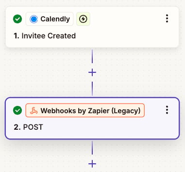 Zapier flow sending Calendly meeting bookers to an Inflection webhook