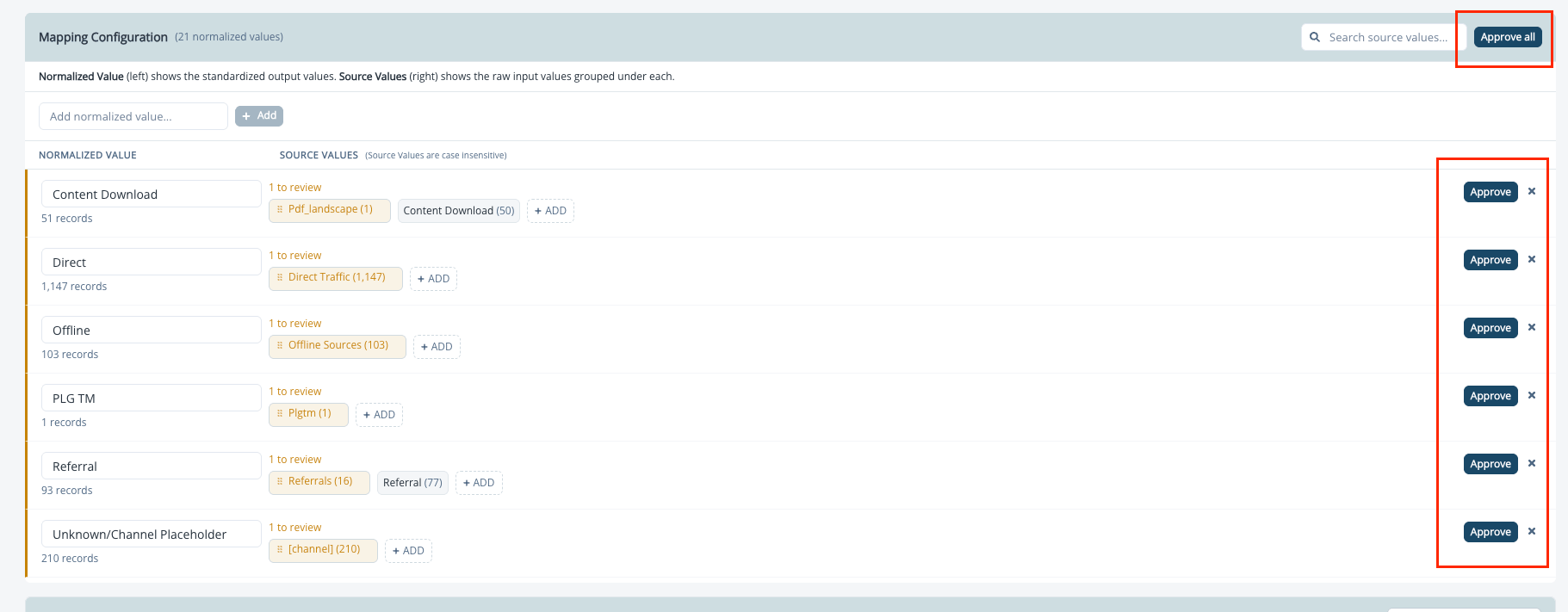 Mapping Configuration screen with normalized value groups and Approve buttons