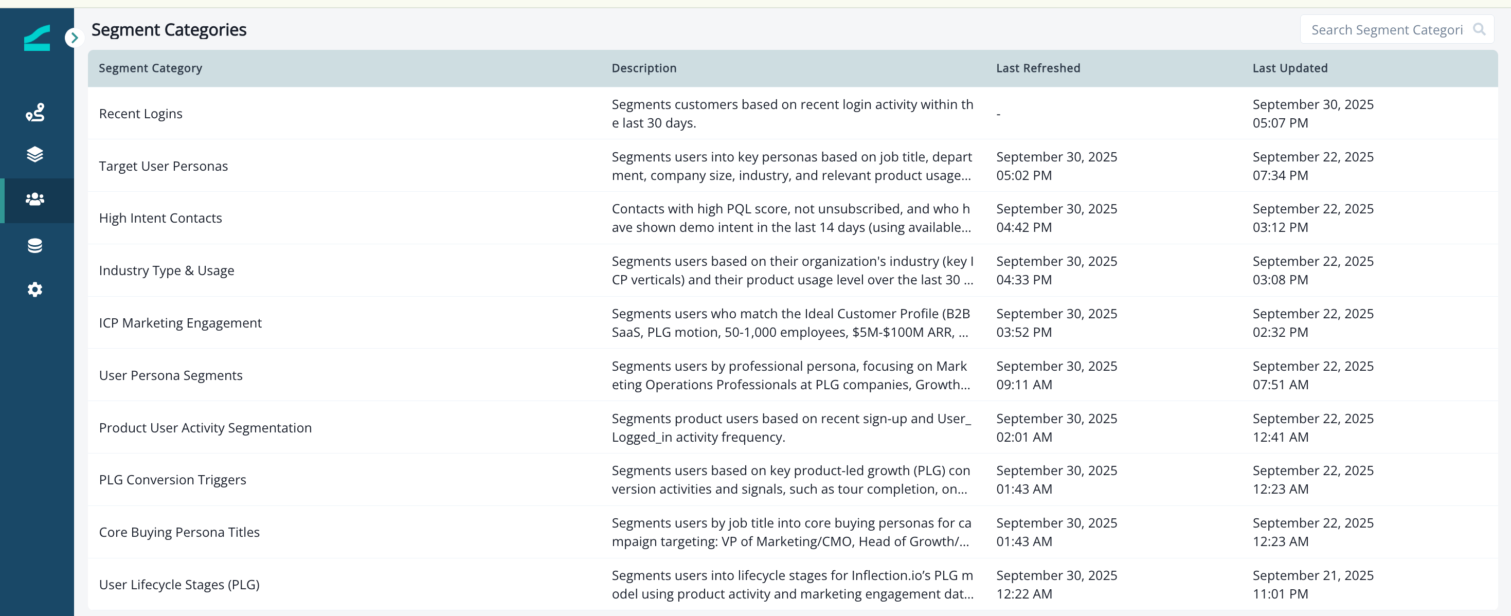 Segments listing page with descriptions and refresh dates