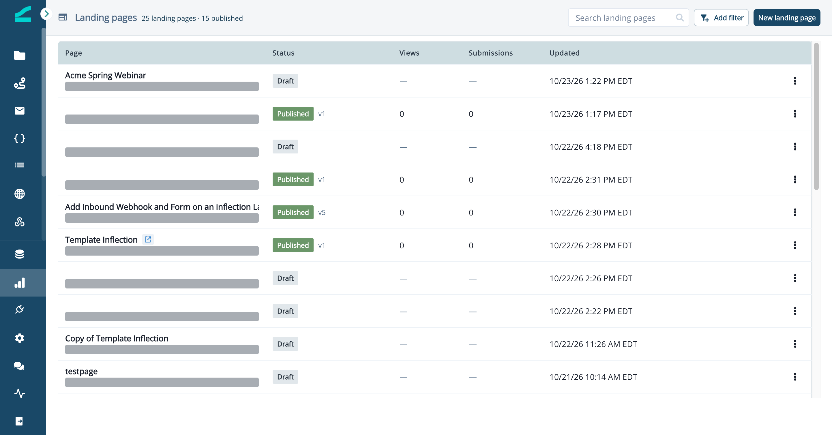 Landing Pages list showing each page with its status, views, submissions and last update