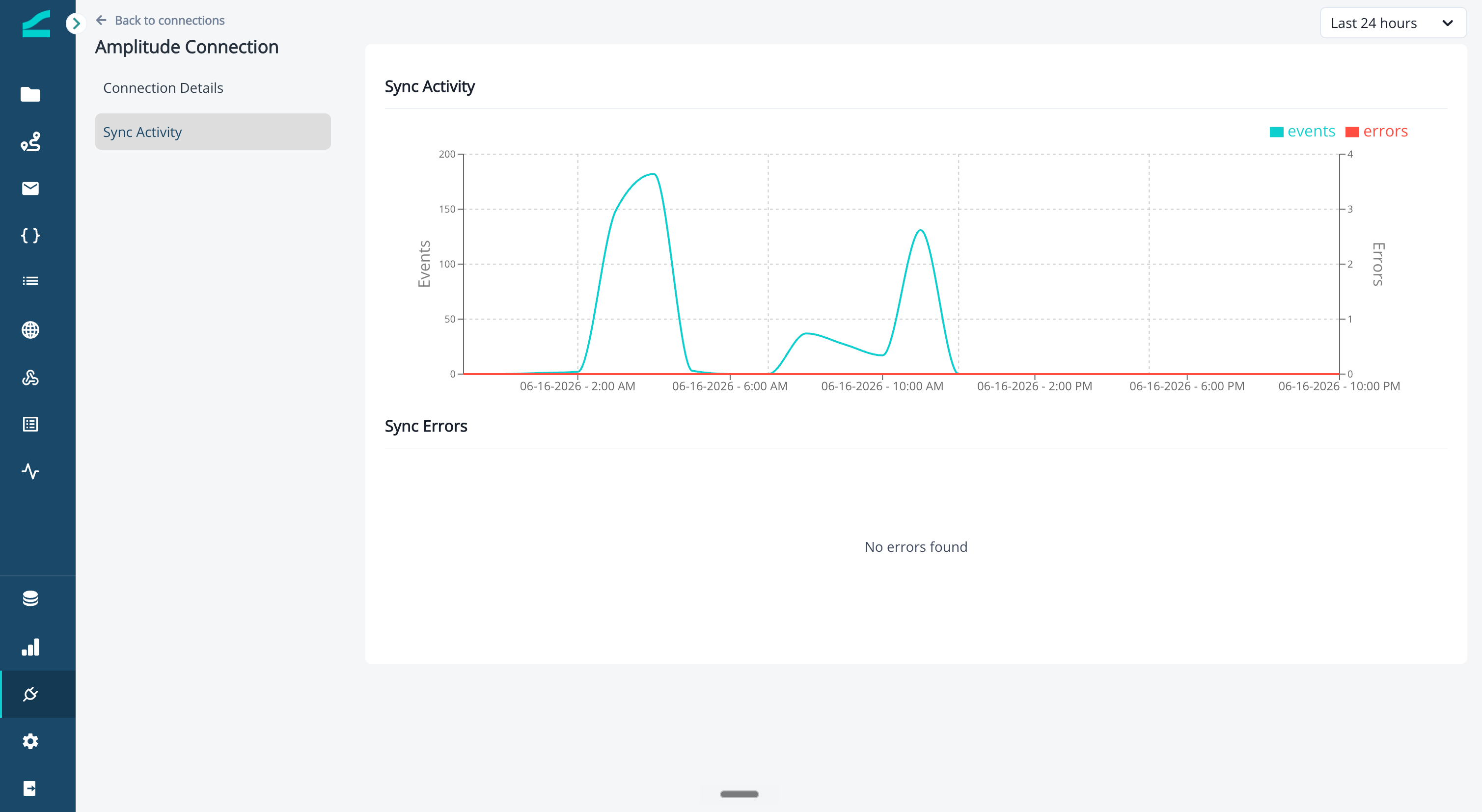 Sync Activity tab with events chart and error list