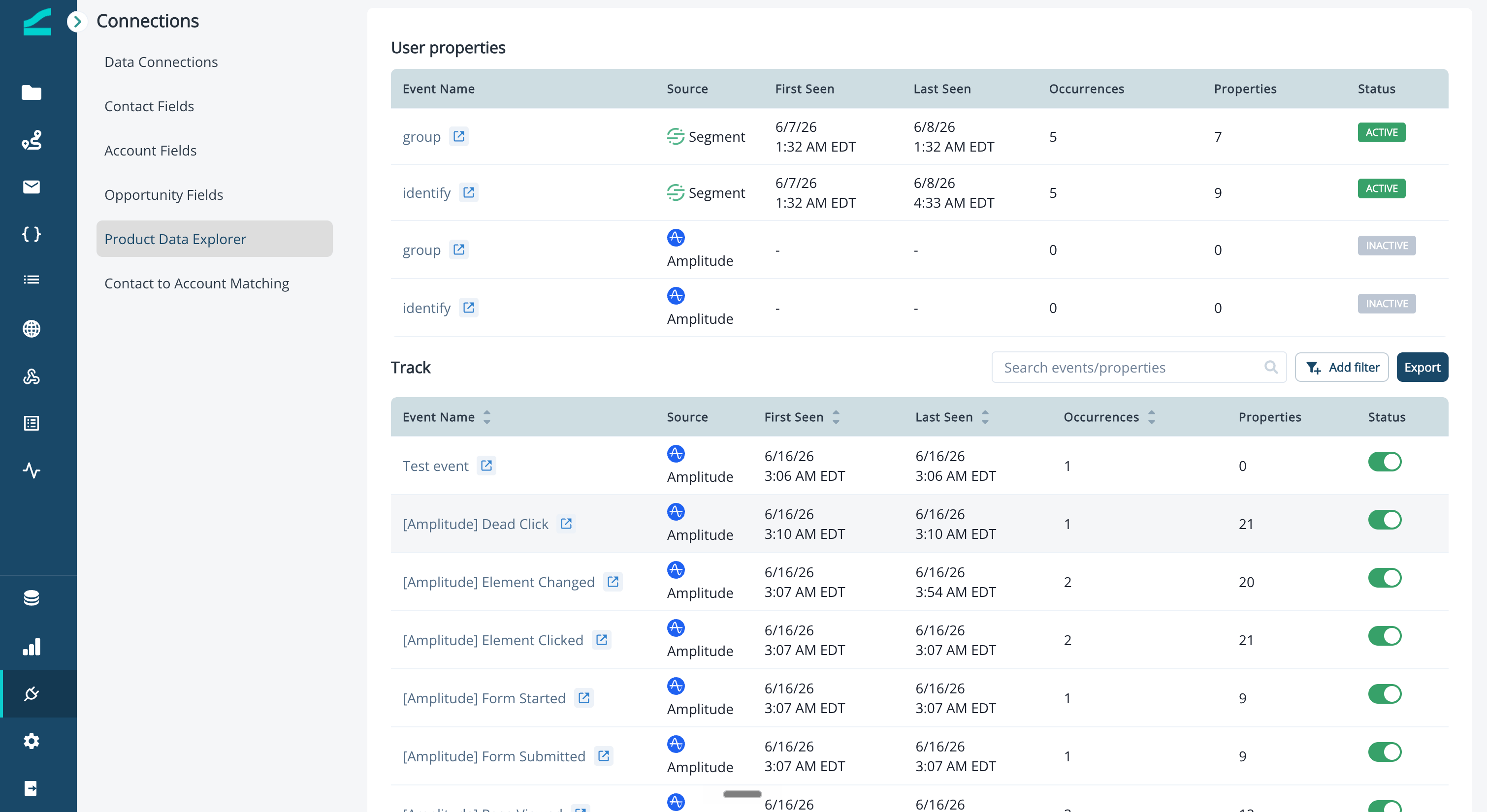 Product Data Explorer filtered by source showing Amplitude events