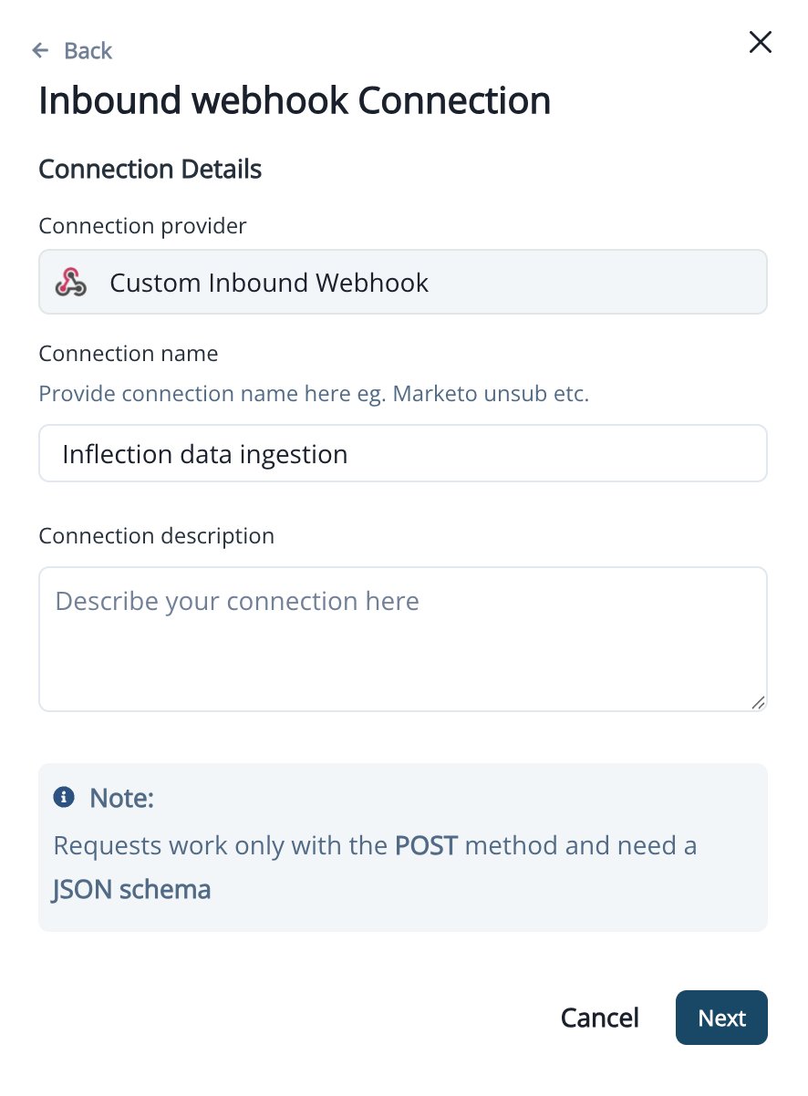 New connection form with name and description fields