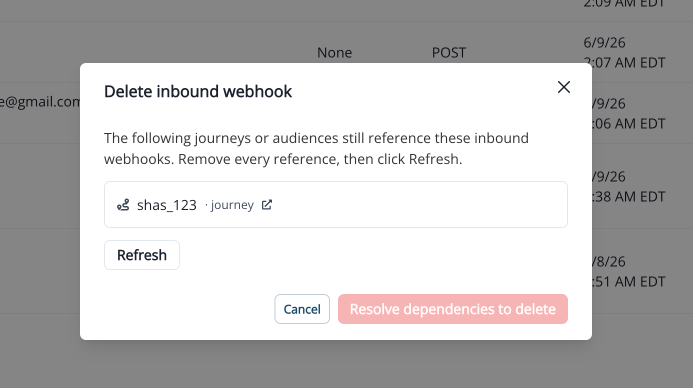 Delete modal listing blocking journeys and dynamic lists with the Resolve dependencies to delete button
