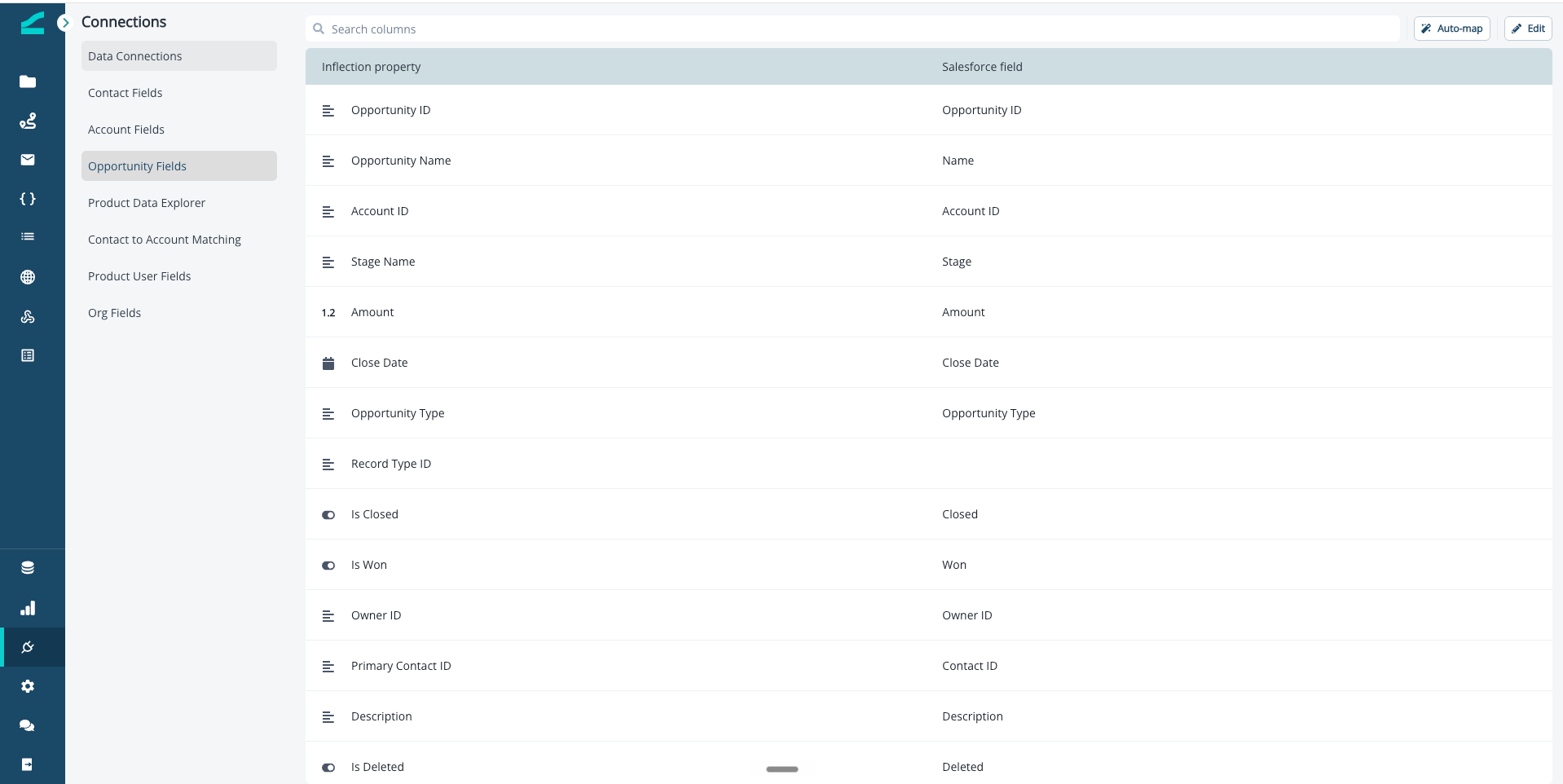 Opportunity field mapping in the Connections page