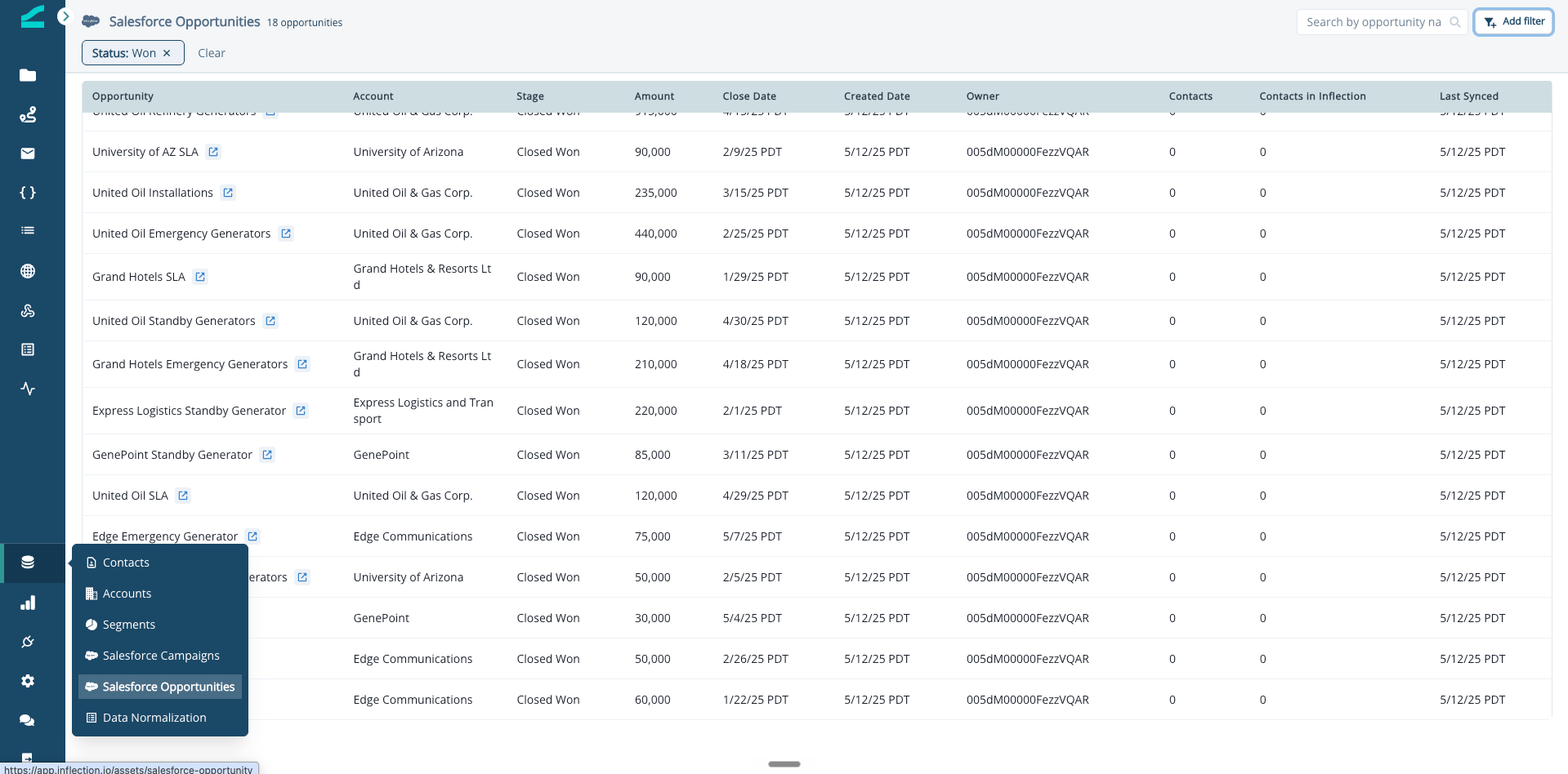Salesforce Opportunities listing page