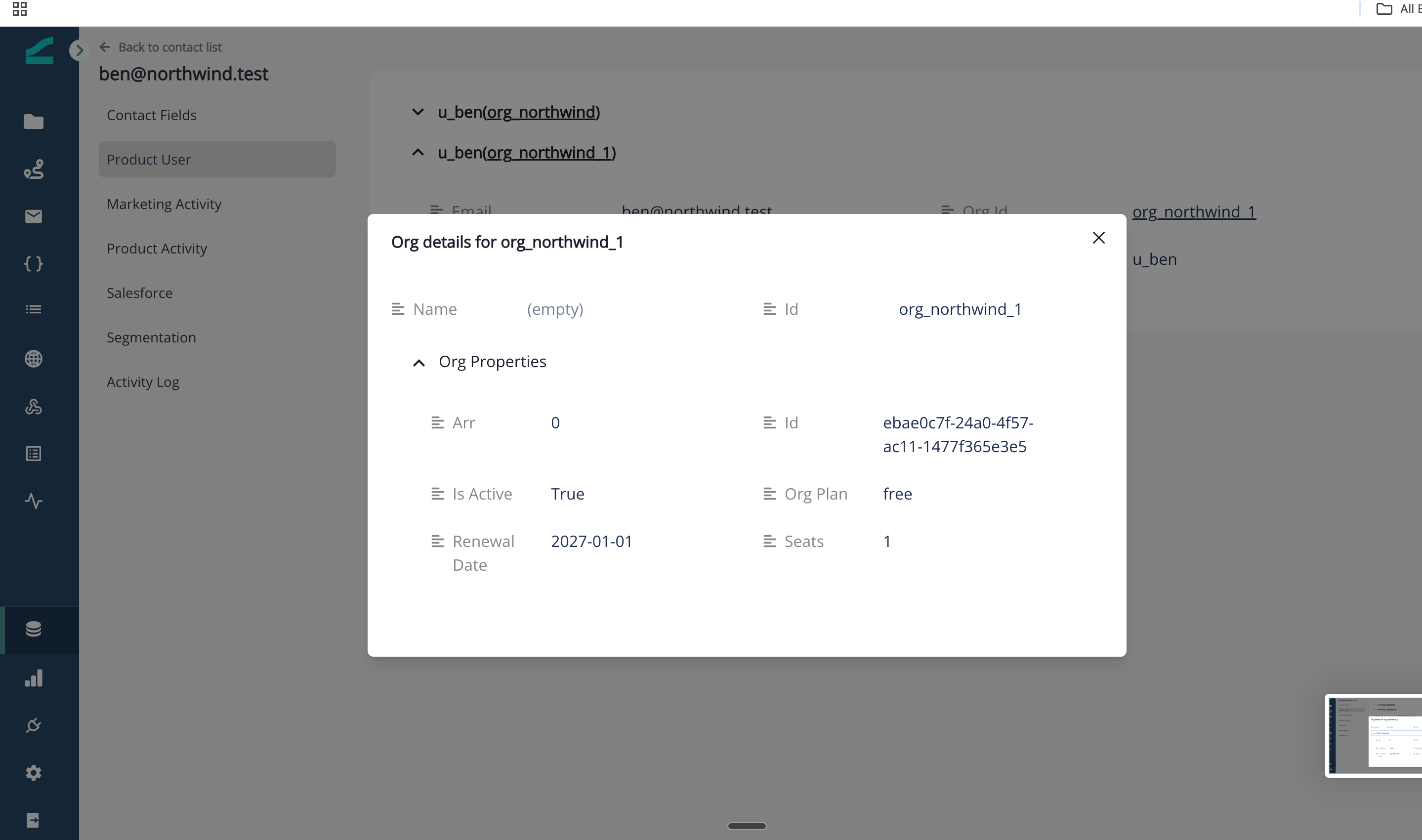 Org details modal on the Product User tab showing synced Amplitude group properties