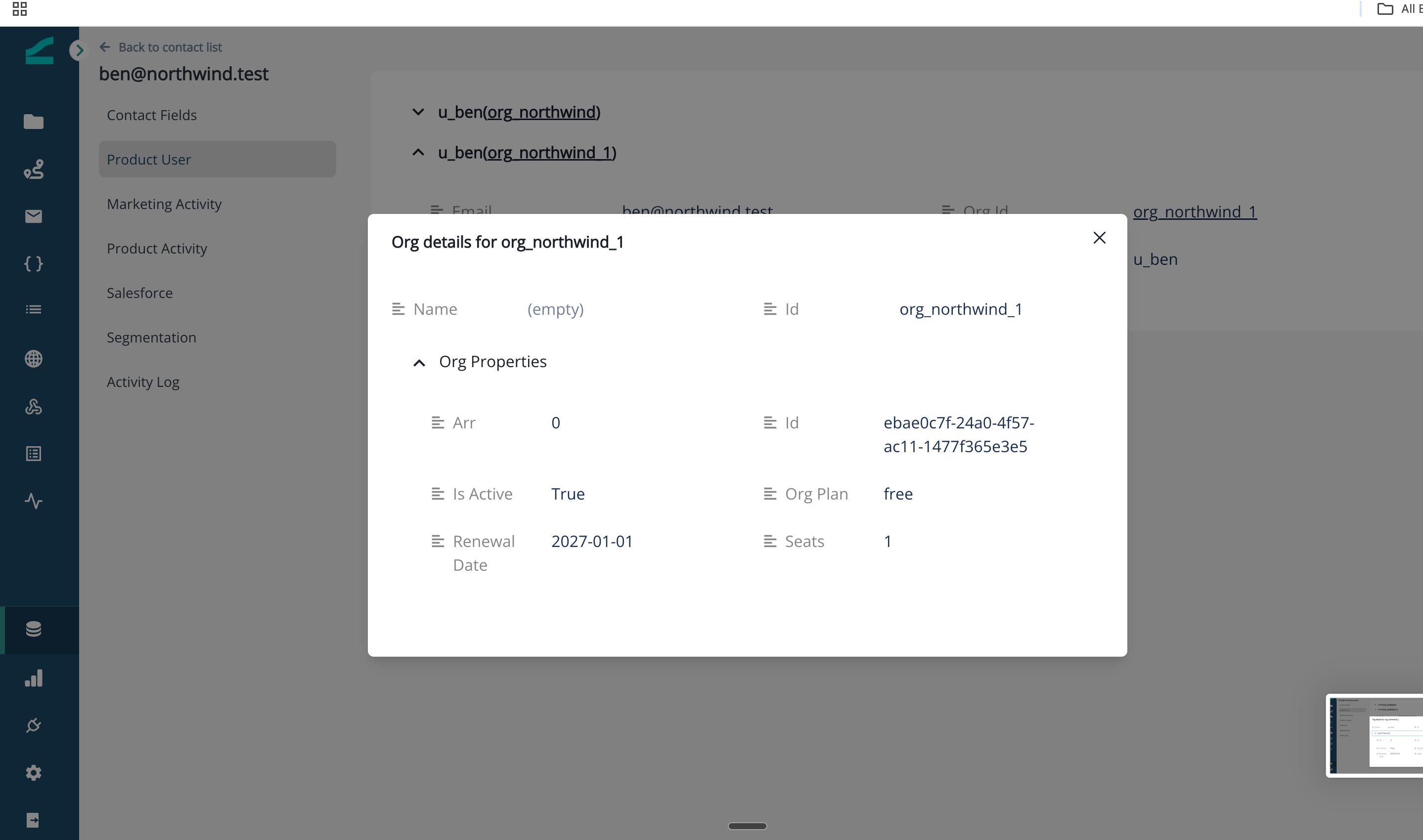 Org details modal on the Product User tab showing synced Amplitude group properties