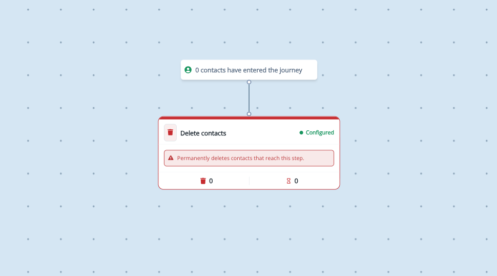 Delete contacts step on the journey canvas