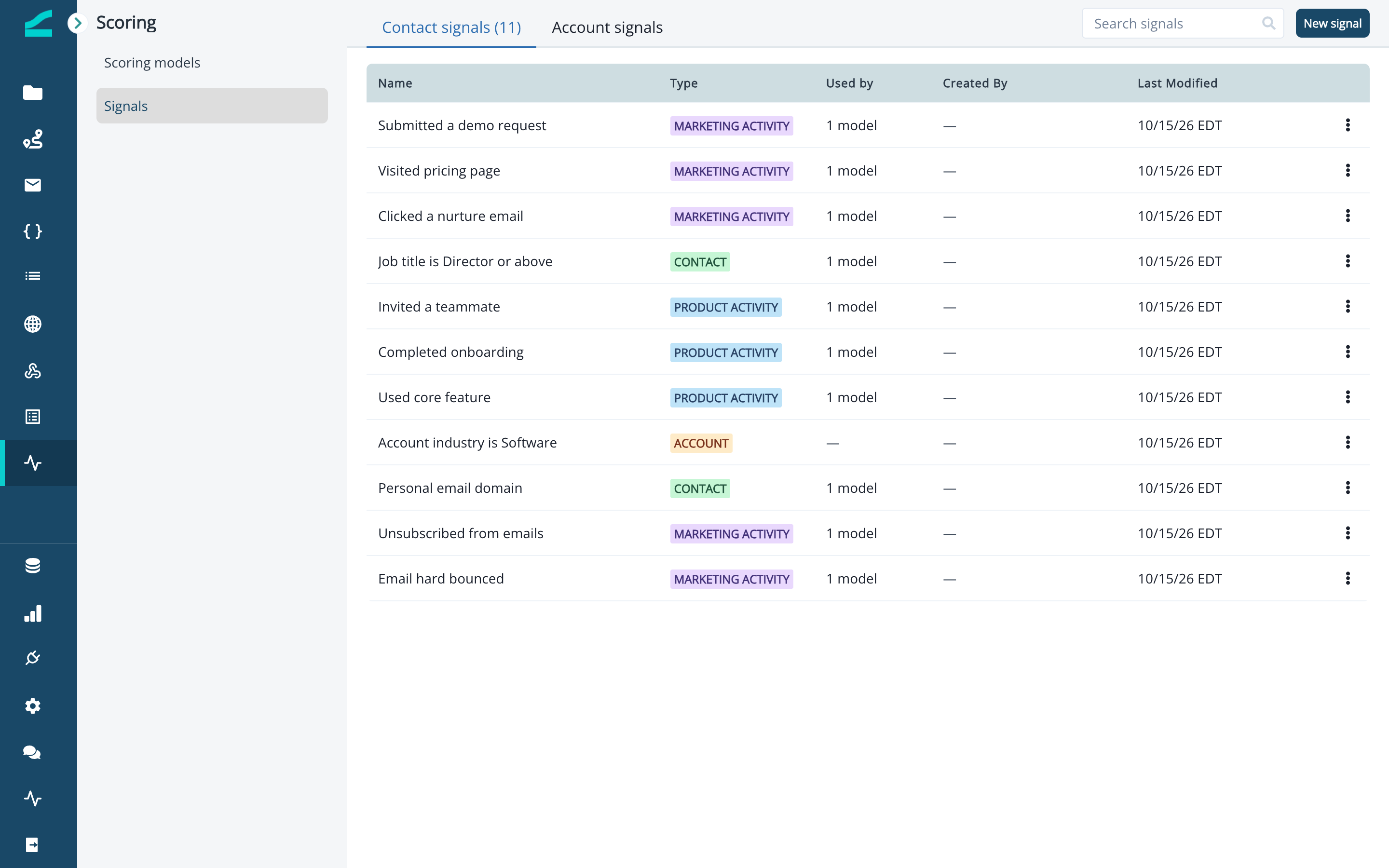 Contact signals list with the New signal button in the top right