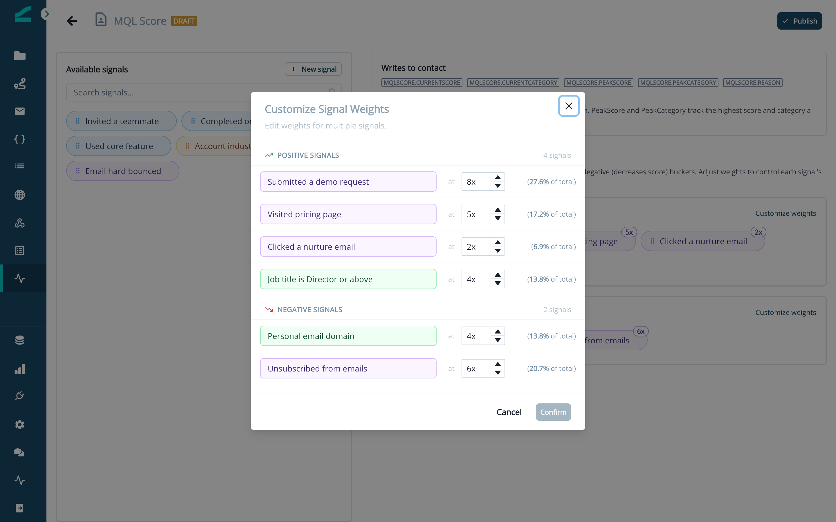 Customize Signal Weights window showing each signal's weight and share of the total
