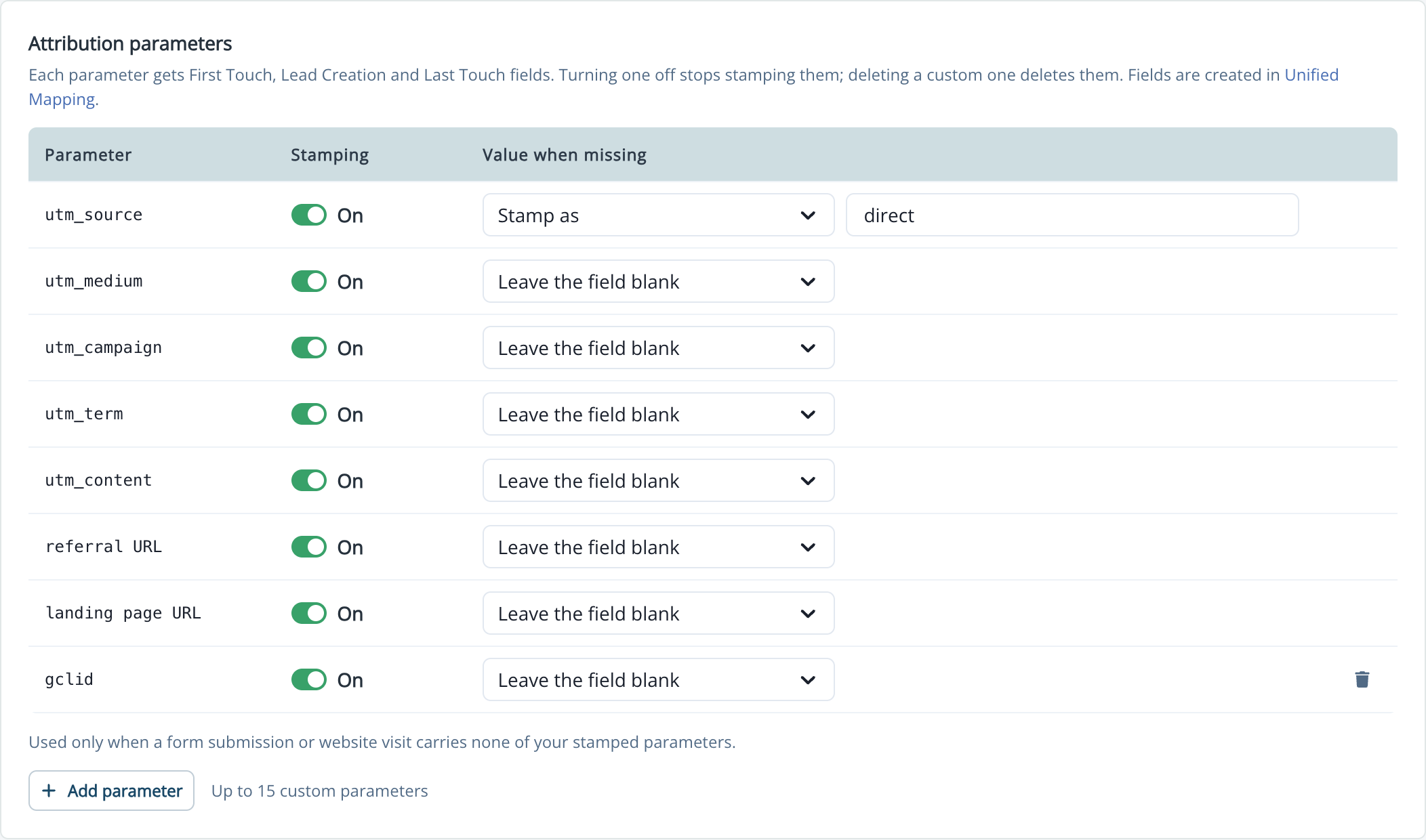 Attribution parameters card with Stamping switches and Value when missing options
