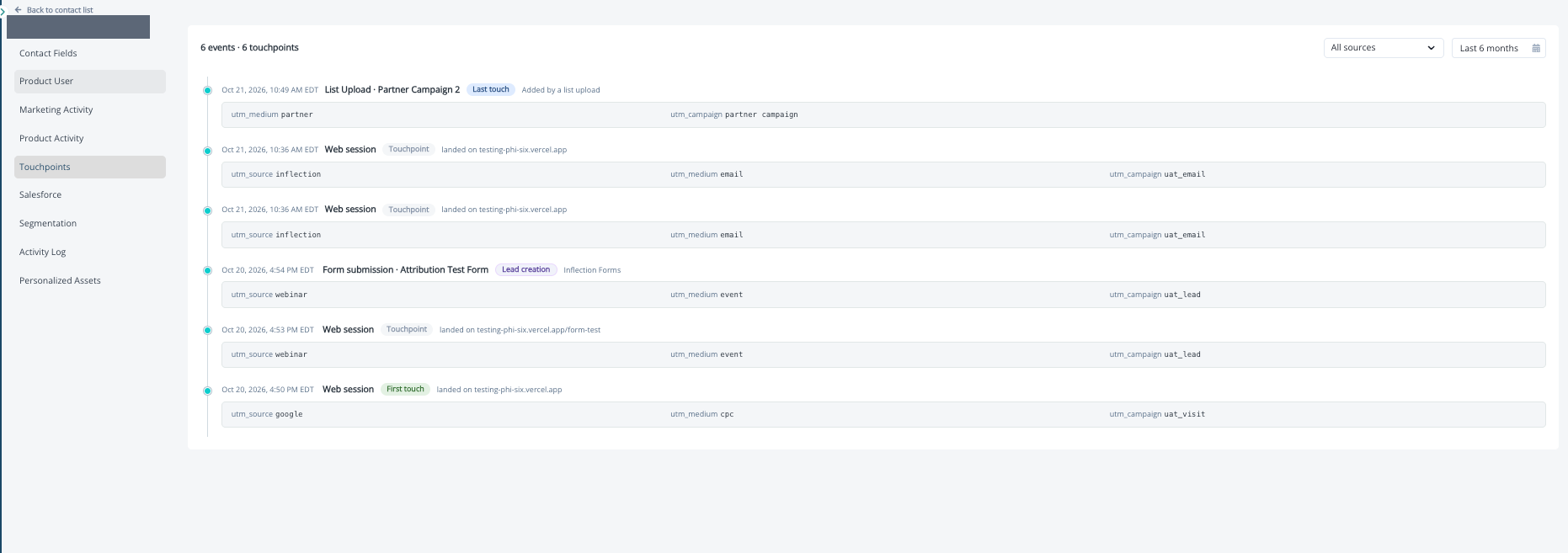 Touchpoints tab on a contact listing web sessions, a form submission, and a list upload with touch badges