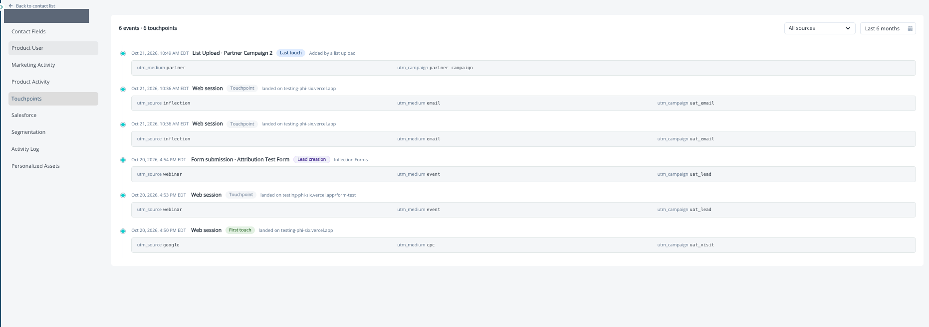 Touchpoints tab on a contact listing web sessions, a form submission, and a list upload with touch badges