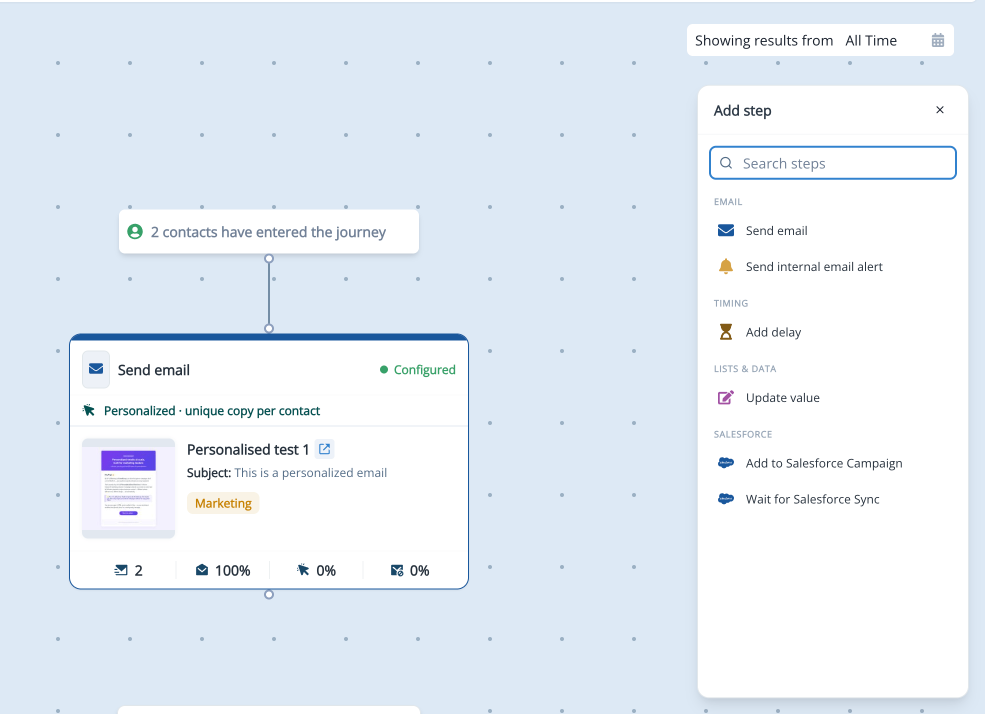 Add step menu on the Trigger Journey canvas showing the available flow steps