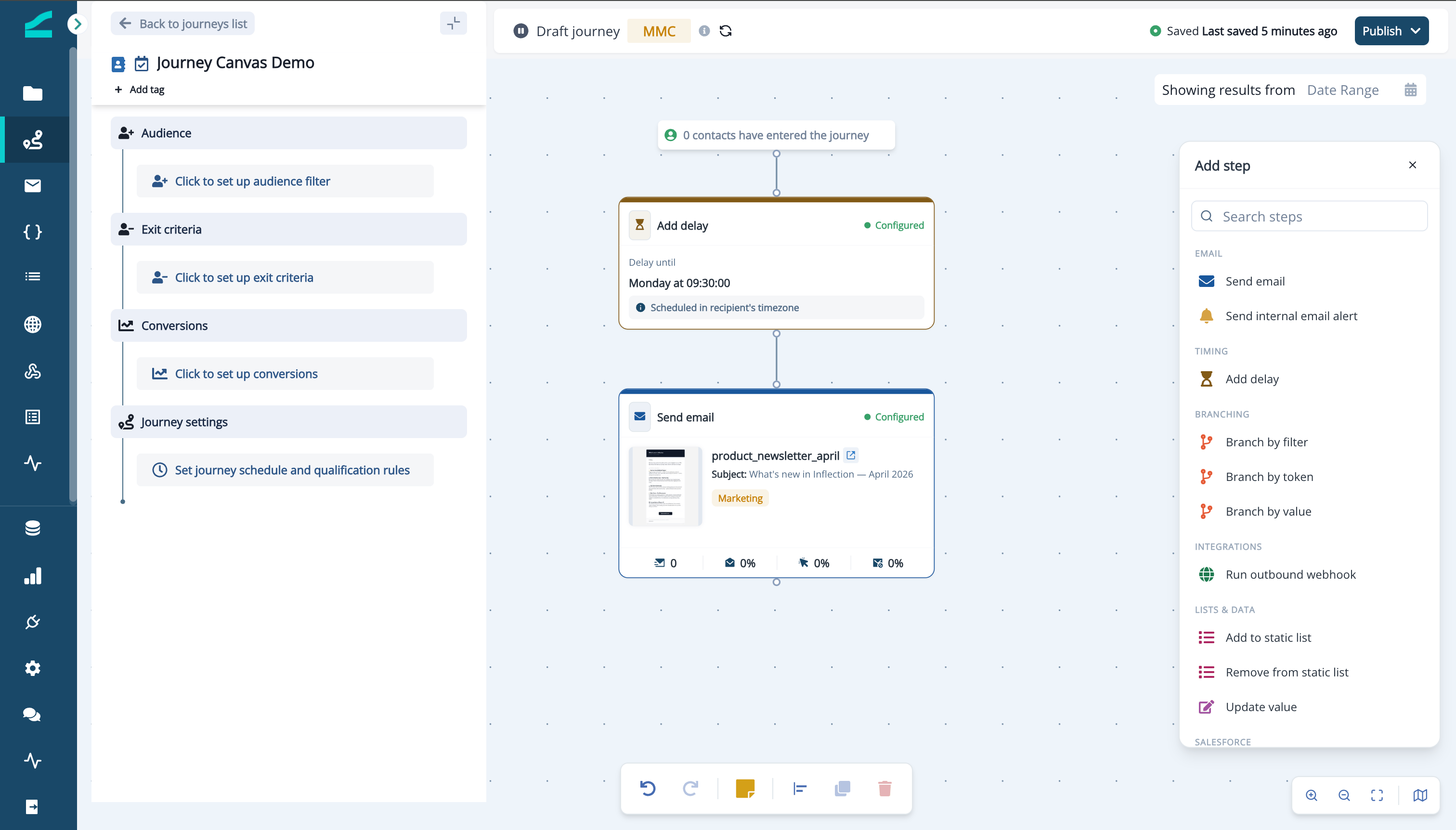 Journey canvas overview showing the Add step panel, canvas toolbar, and mini map