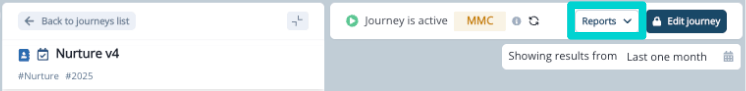 Reports drop-down menu in the journey canvas