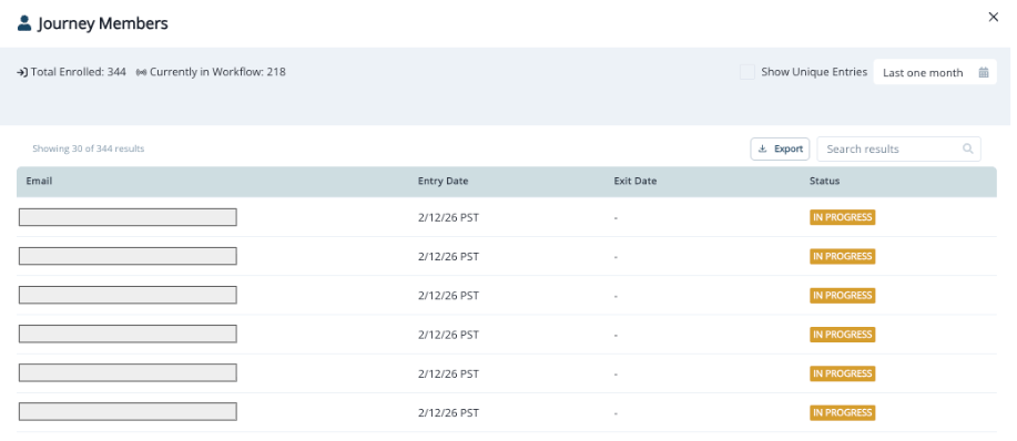 Journey Member Report listing contacts with entry date, exit date, and status