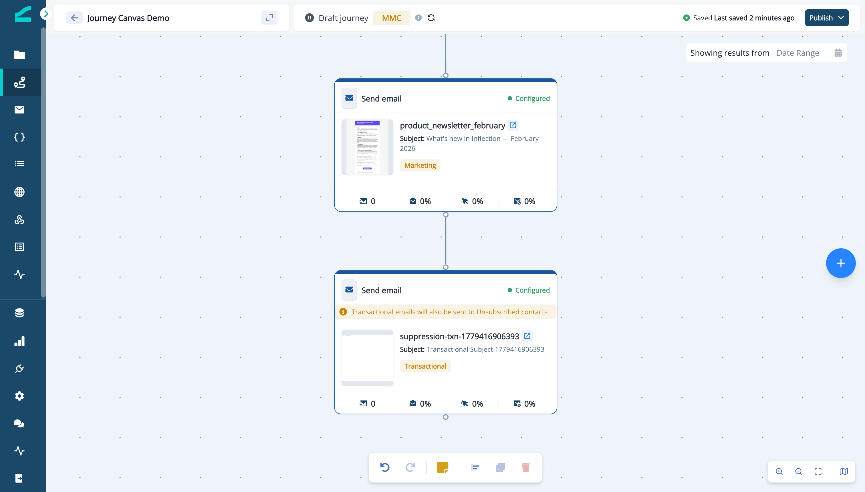 Email Flow step panel in a journey displaying the linked email's category