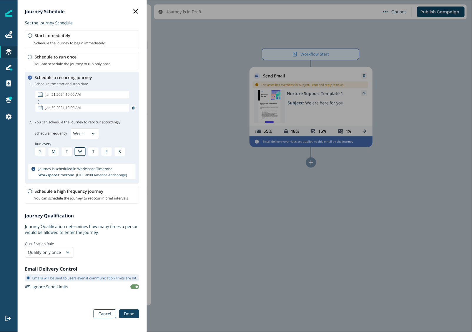Ignore Send Limits toggle in the Email Delivery Control section of Journey Settings