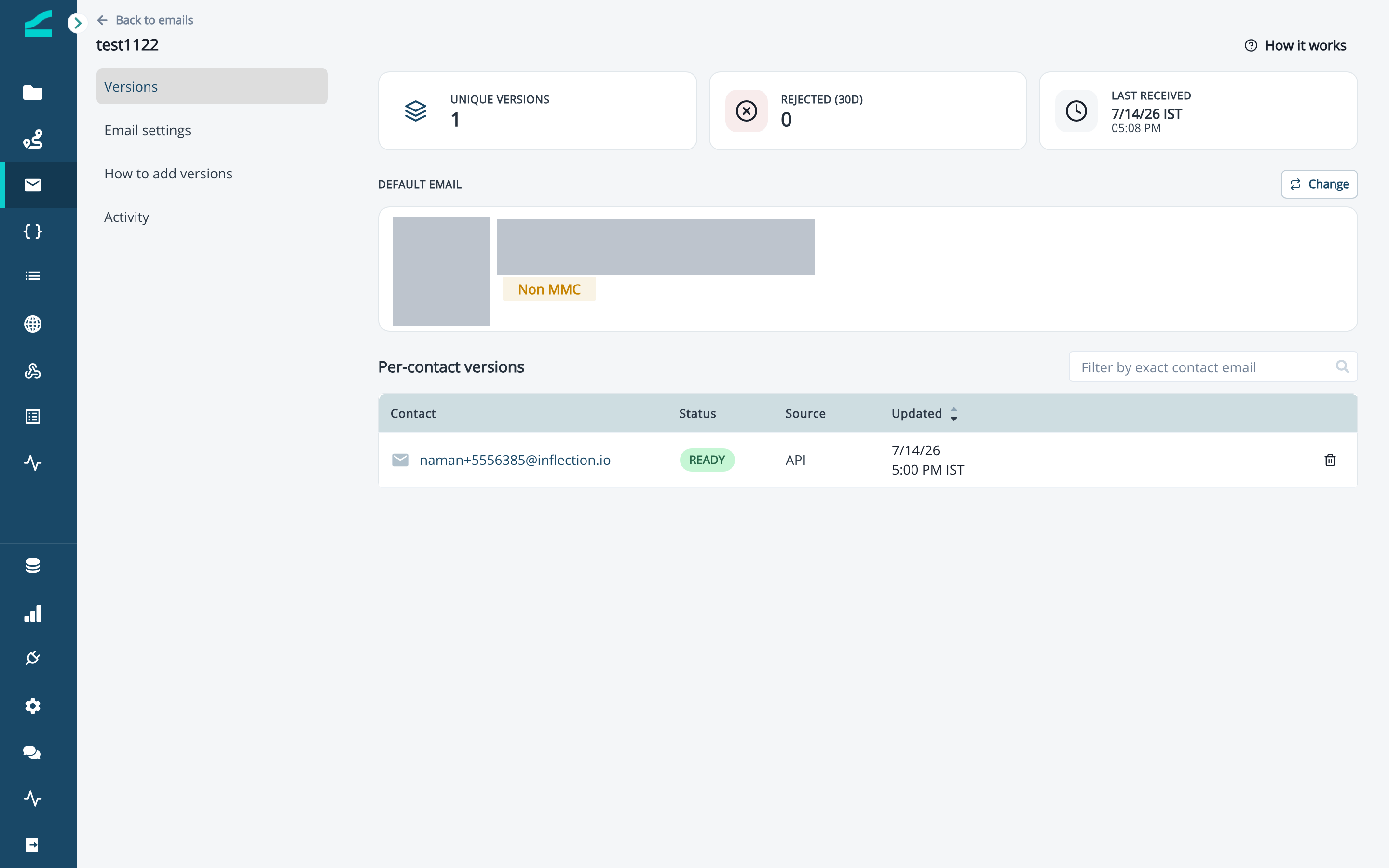 Versions tab showing the stats strip, default email card, and per-contact versions table