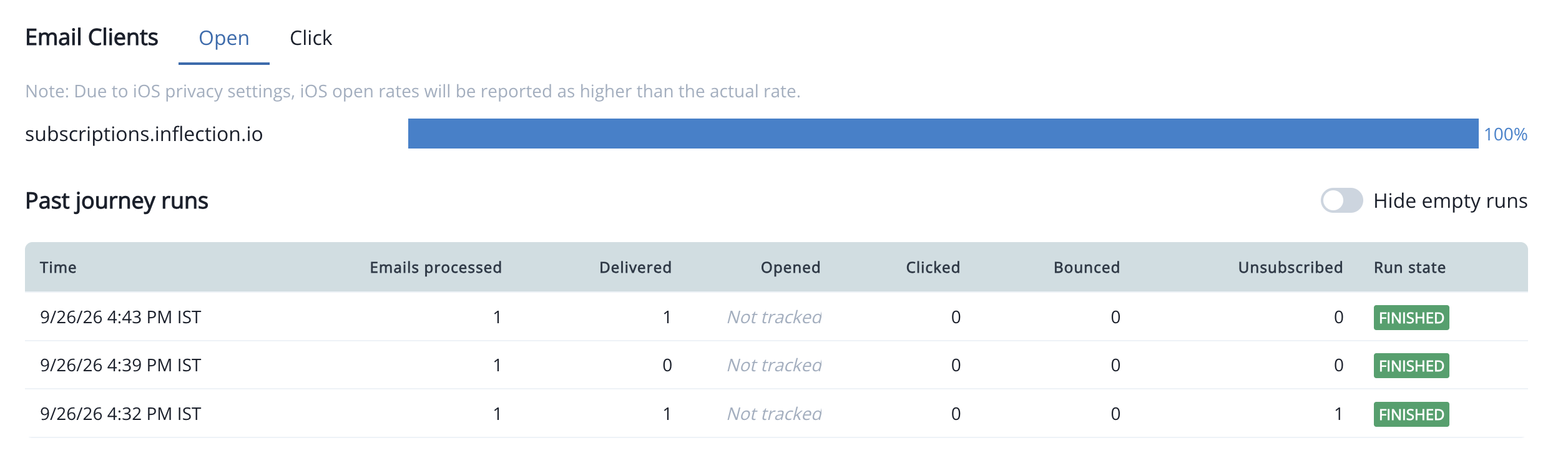 Past journey runs table showing Not tracked in the Opened column for runs where open tracking was disabled
