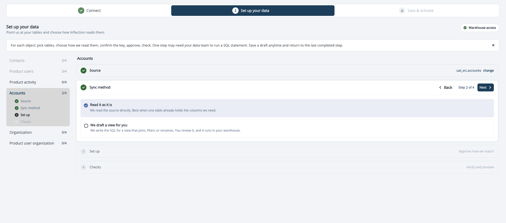 Sync method stage with Read it as it is selected and We draft a view for you as the alternative