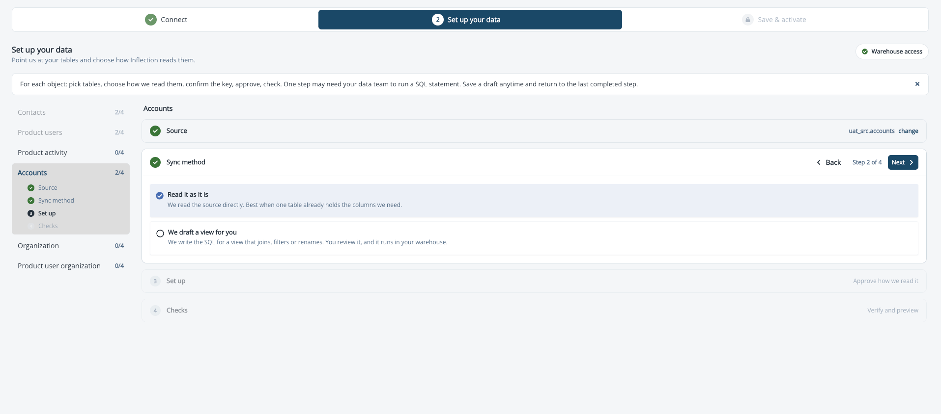 Sync method stage with Read it as it is selected and We draft a view for you as the alternative