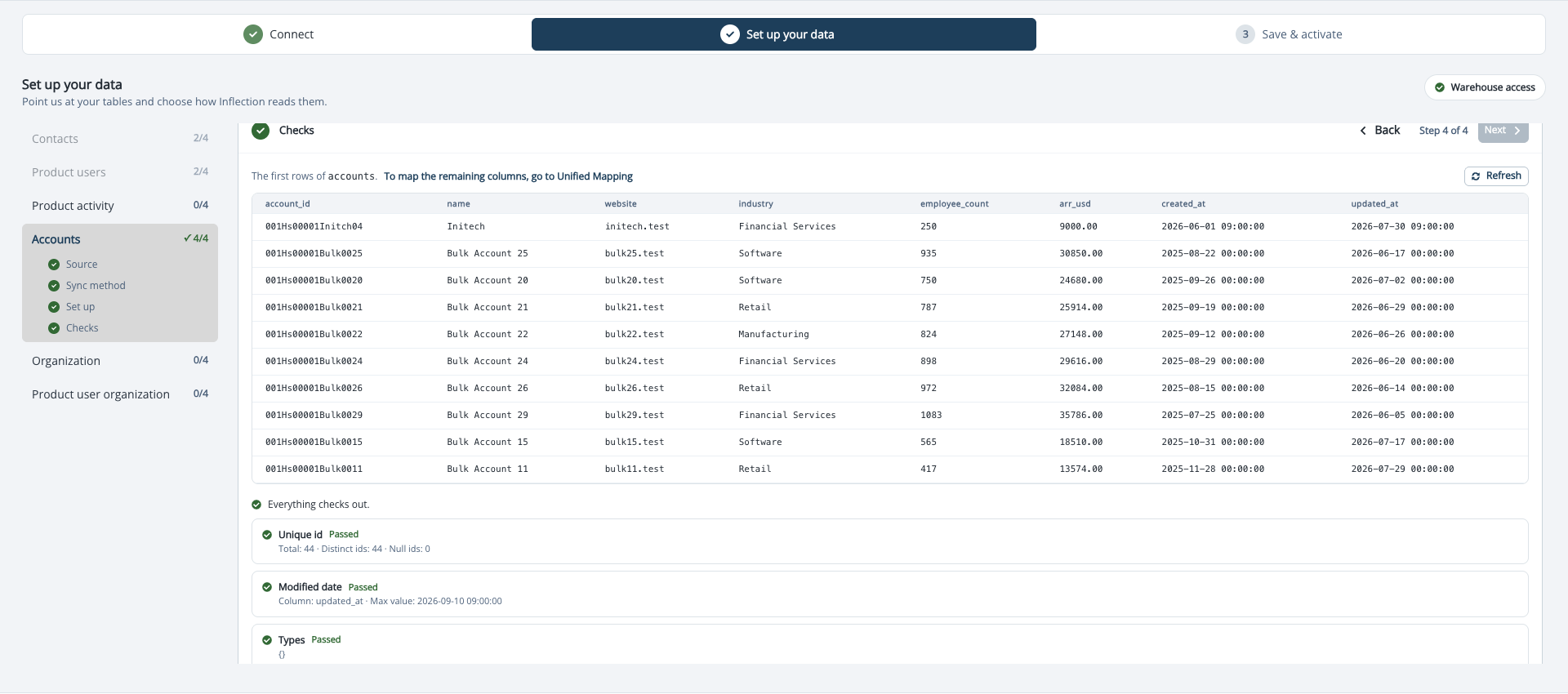 Checks stage showing the preview of the first rows and the passed checks