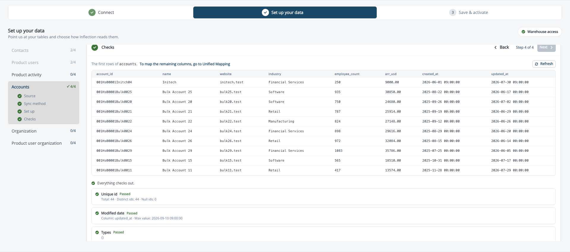 Checks stage showing the preview of the first rows and the passed checks