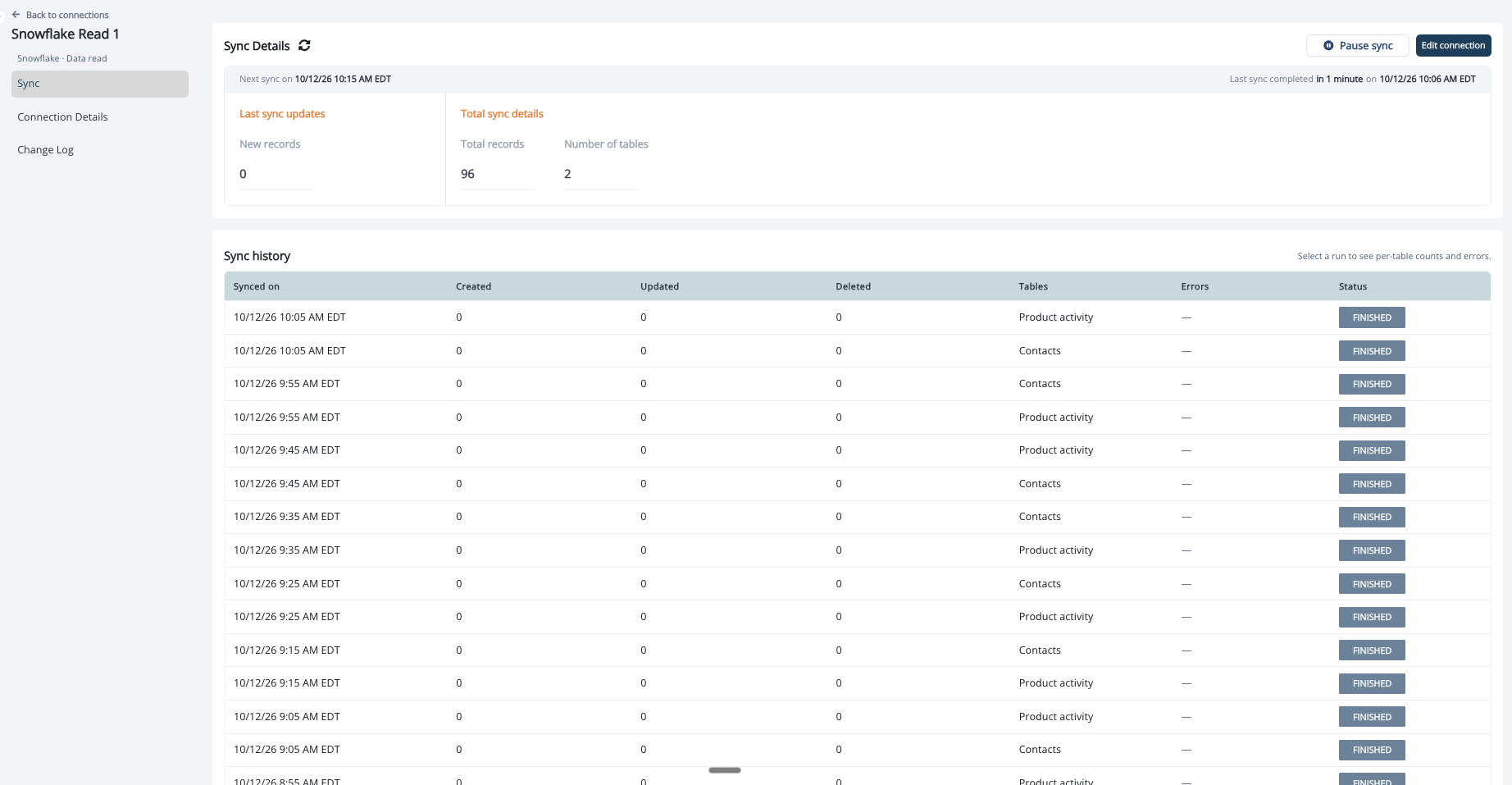 Connection page Sync tab with the next sync, record totals, and sync history