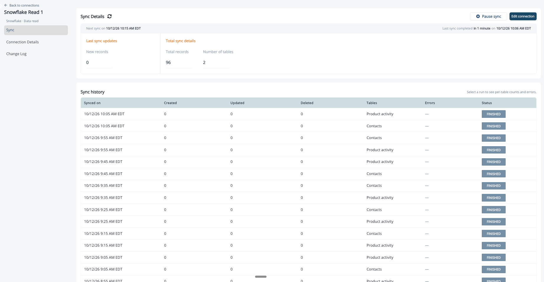 Connection page Sync tab with the next sync, record totals, and sync history