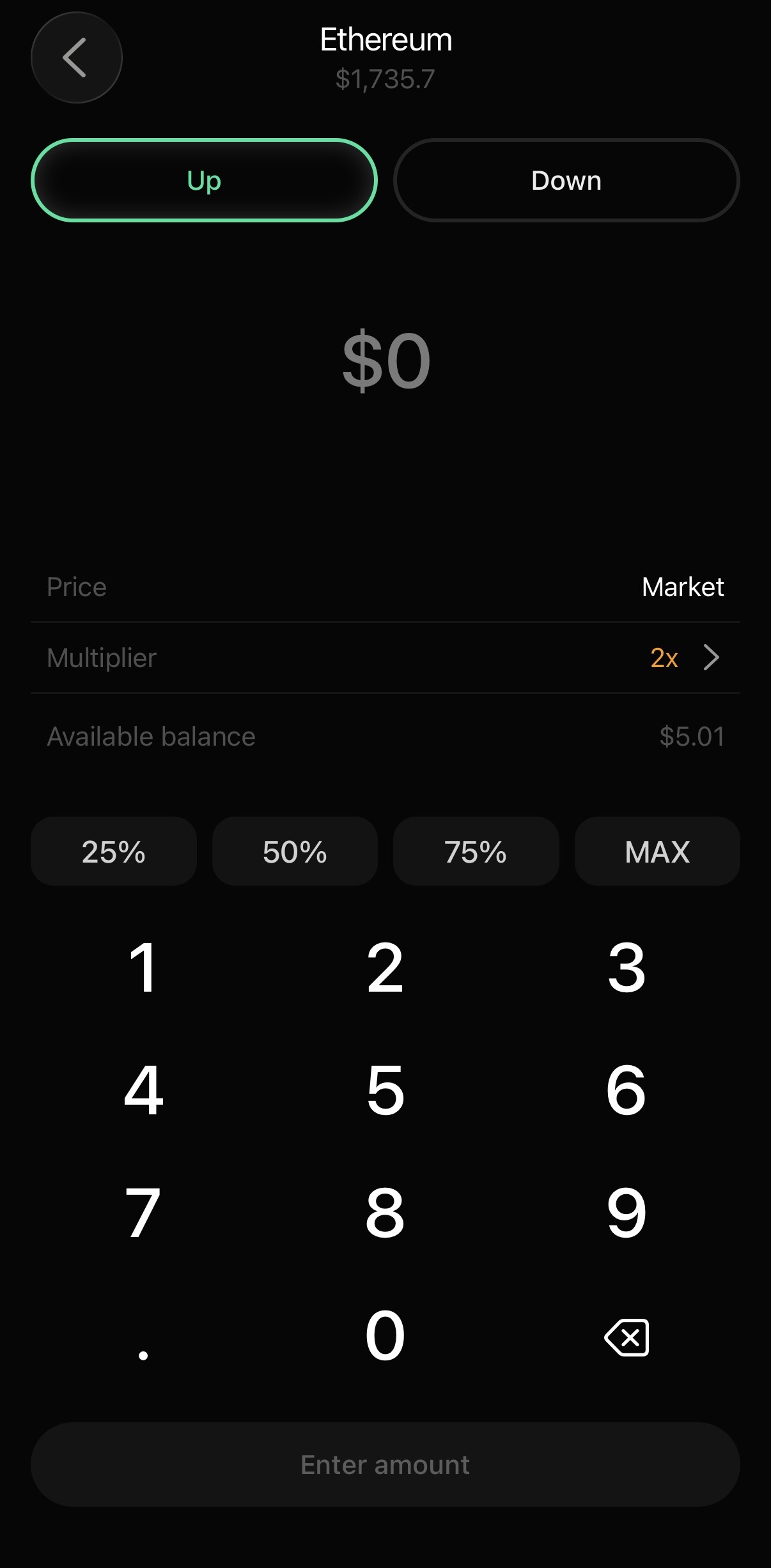 Mobile trade screen for Ethereum showing Up selected, amount entry, Price set to Market, Multiplier 2x, available balance, 25/50/75/MAX presets, and a numeric keypad.