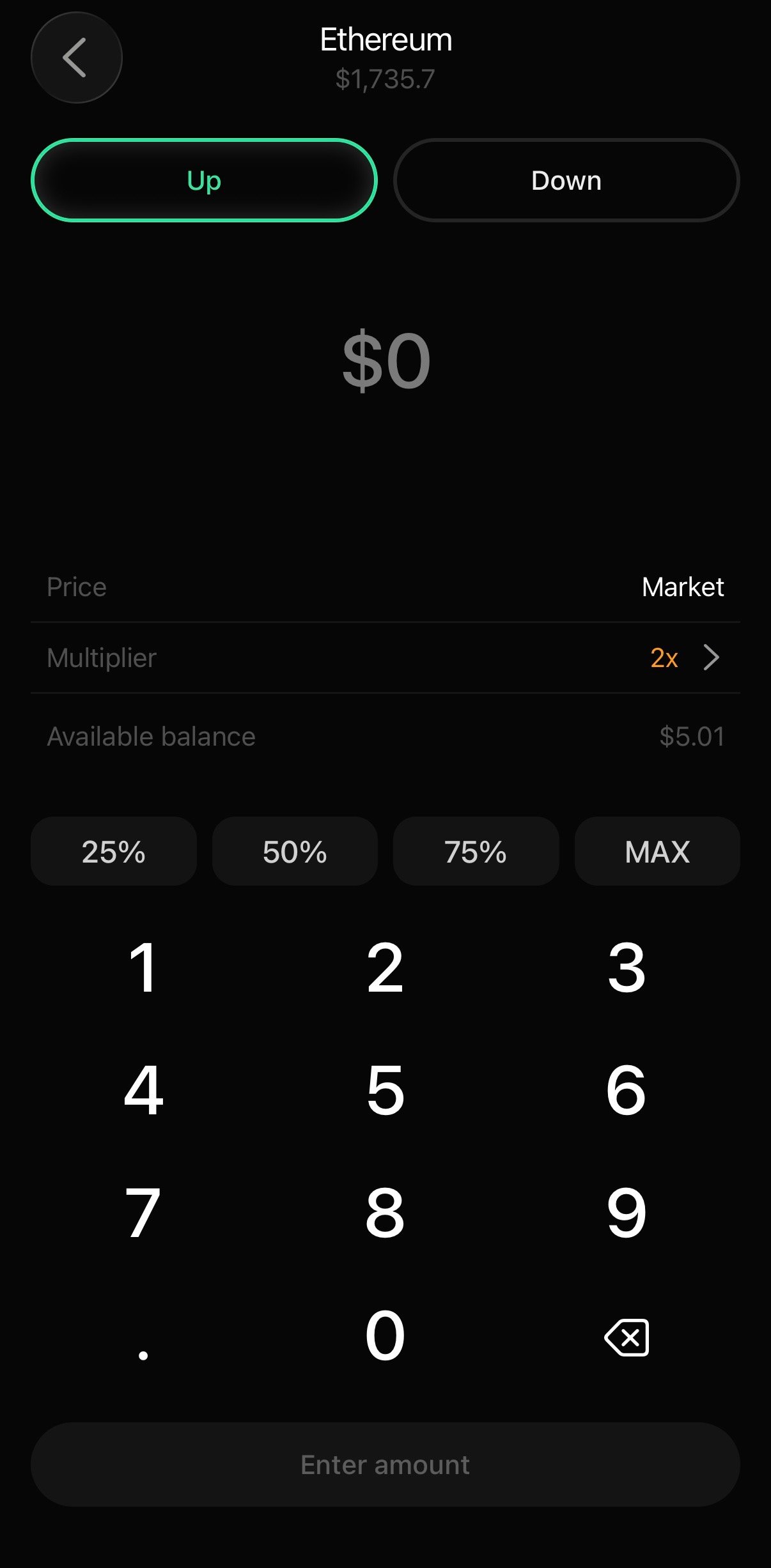 Mobile trade screen for Ethereum showing Up selected, amount entry, Price set to Market, Multiplier 2x, available balance, 25/50/75/MAX presets, and a numeric keypad.