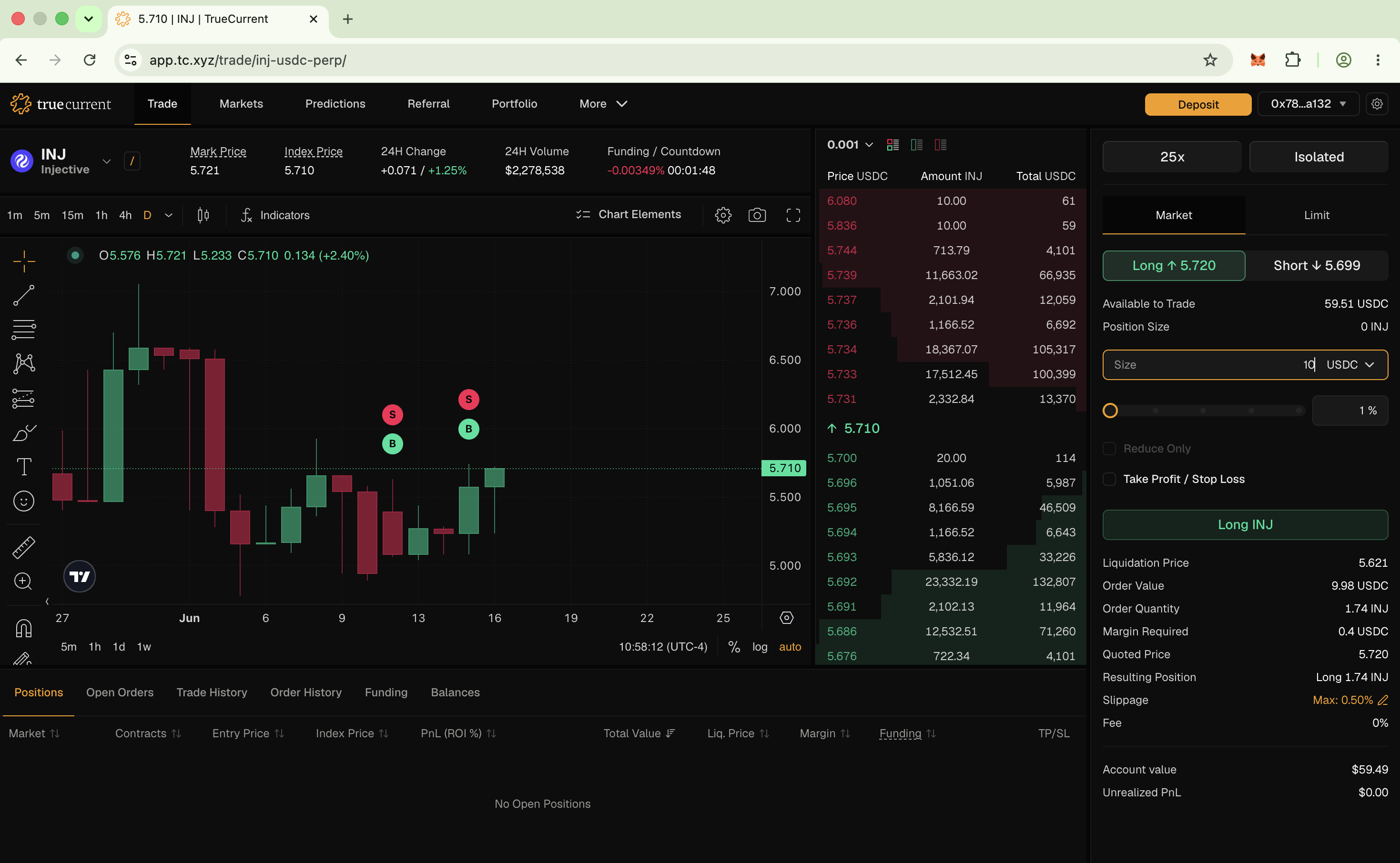 TrueCurrent trade panel showing the chart, orderbook, and order entry sidebar after selecting the INJ/USDC perpetual market.