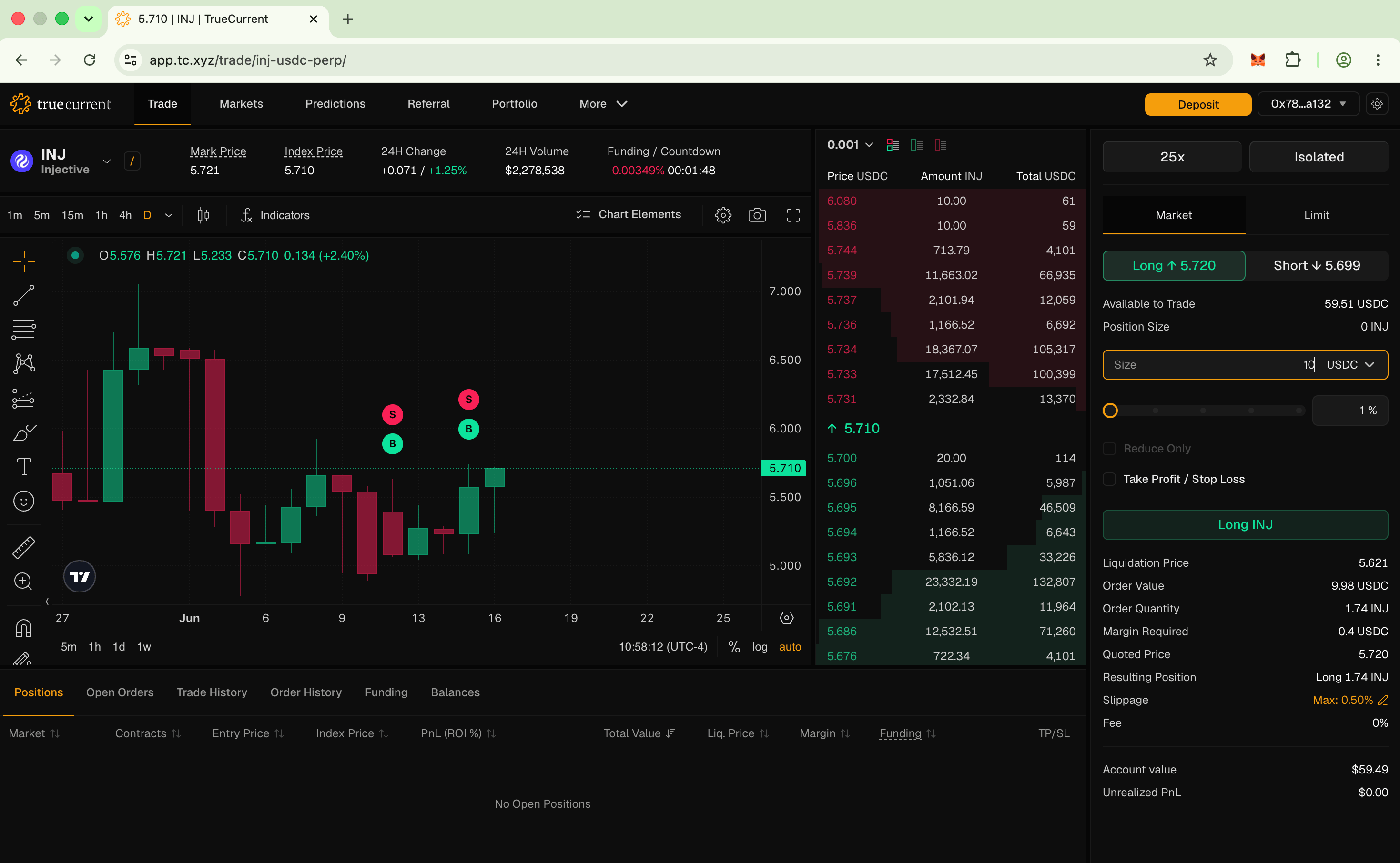 TrueCurrent trade panel showing the chart, orderbook, and order entry sidebar after selecting the INJ/USDC perpetual market.