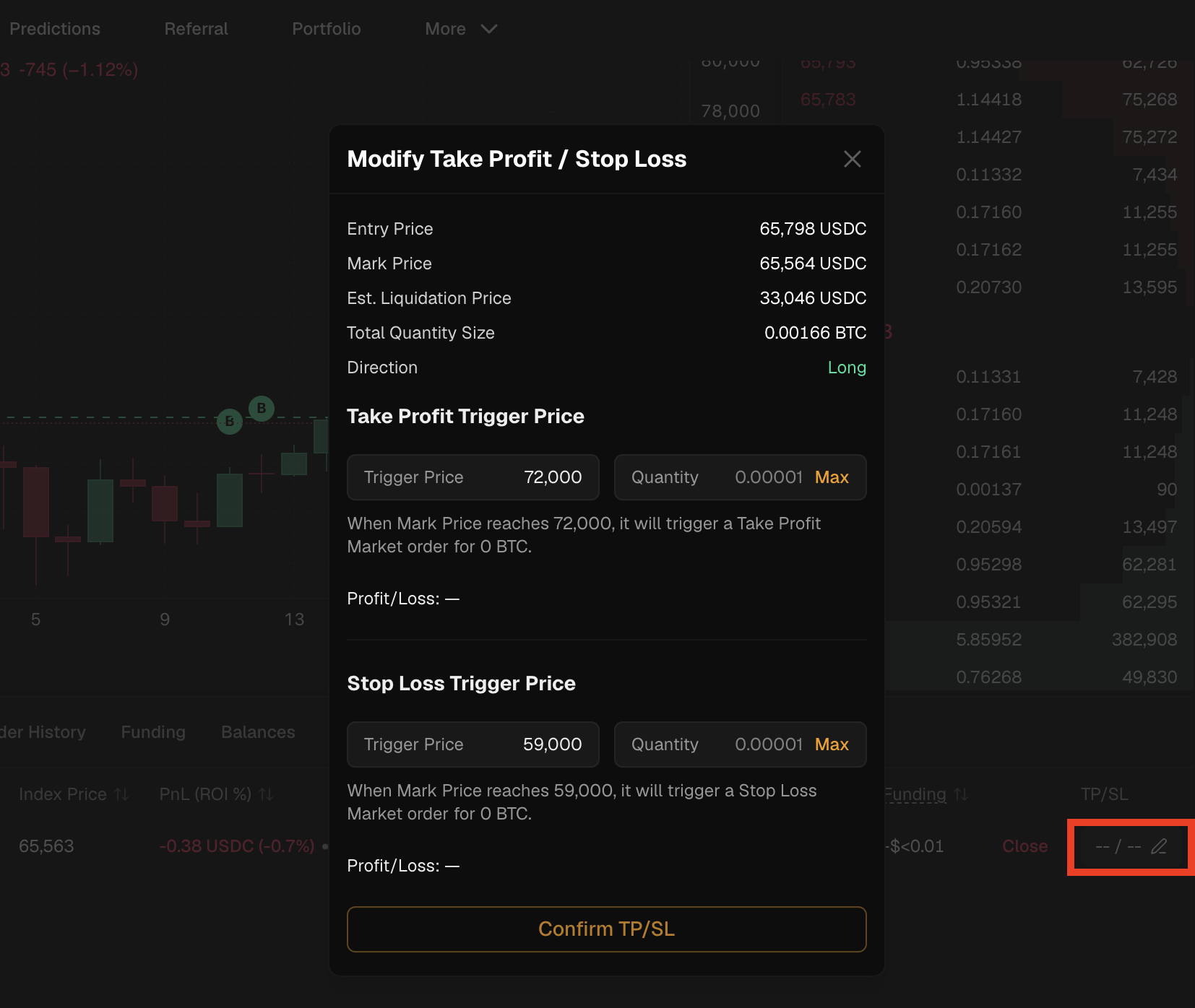 Modify Take Profit / Stop Loss modal opened from the Positions panel on a BTC long. Entry Price 65,798 USDC, Mark Price 65,564 USDC, Est. Liquidation Price 33,046 USDC. Take Profit Trigger Price set to 72,000; Stop Loss Trigger Price set to 59,000. Confirm TP/SL button at the bottom.