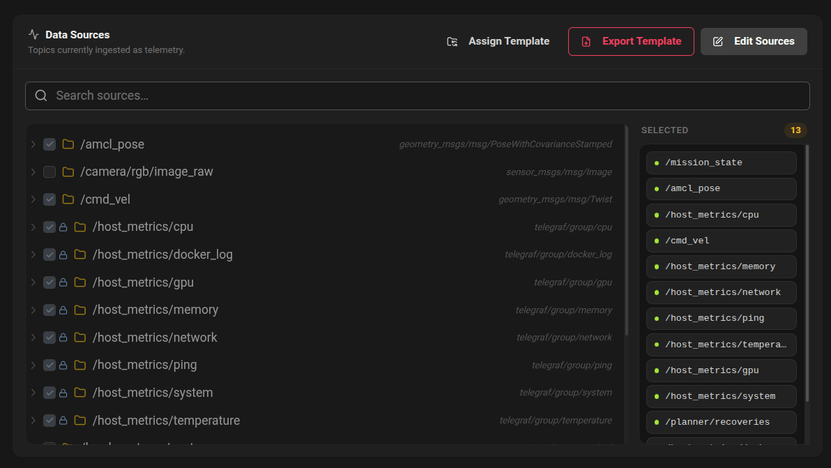 Device Sources