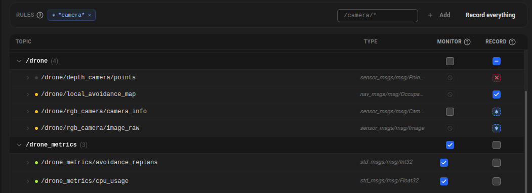 Record column states and the Rules strip