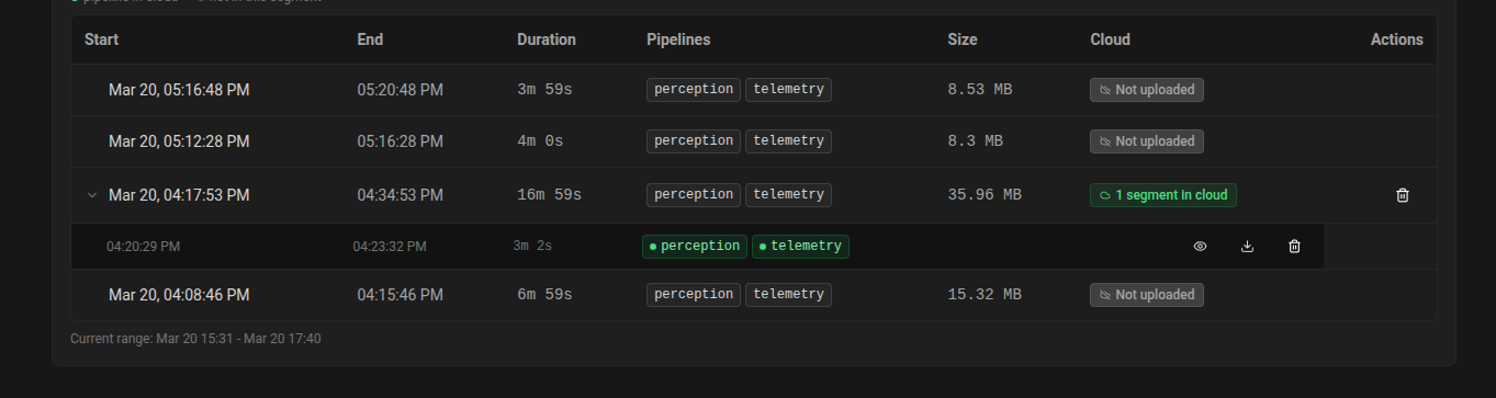 Segment Grouping Example