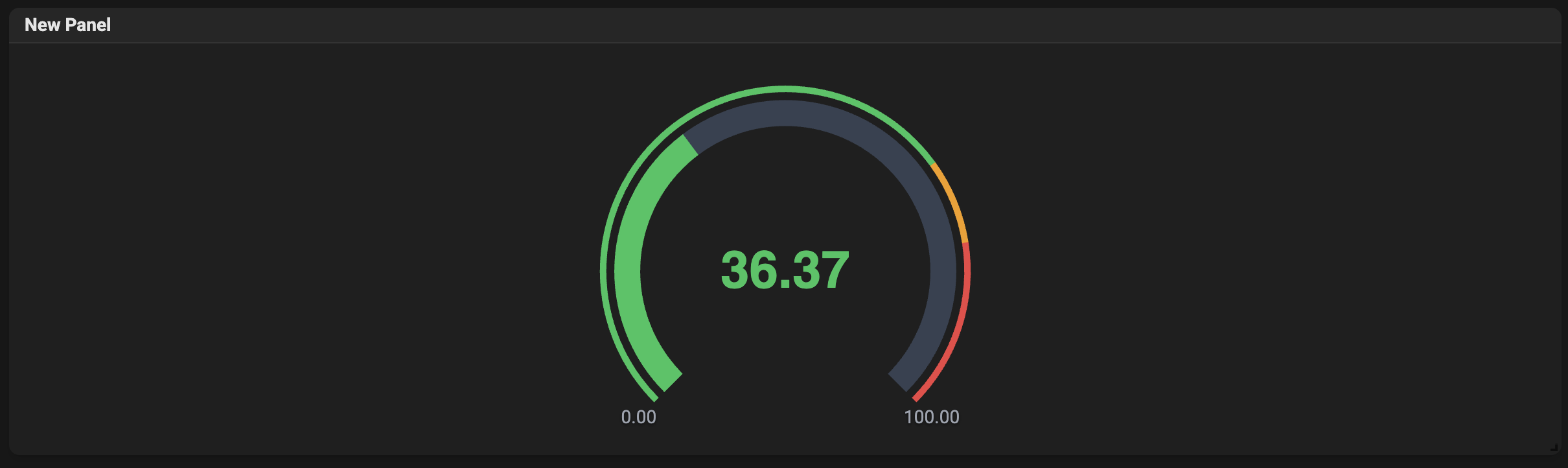 Gauge panel screenshot