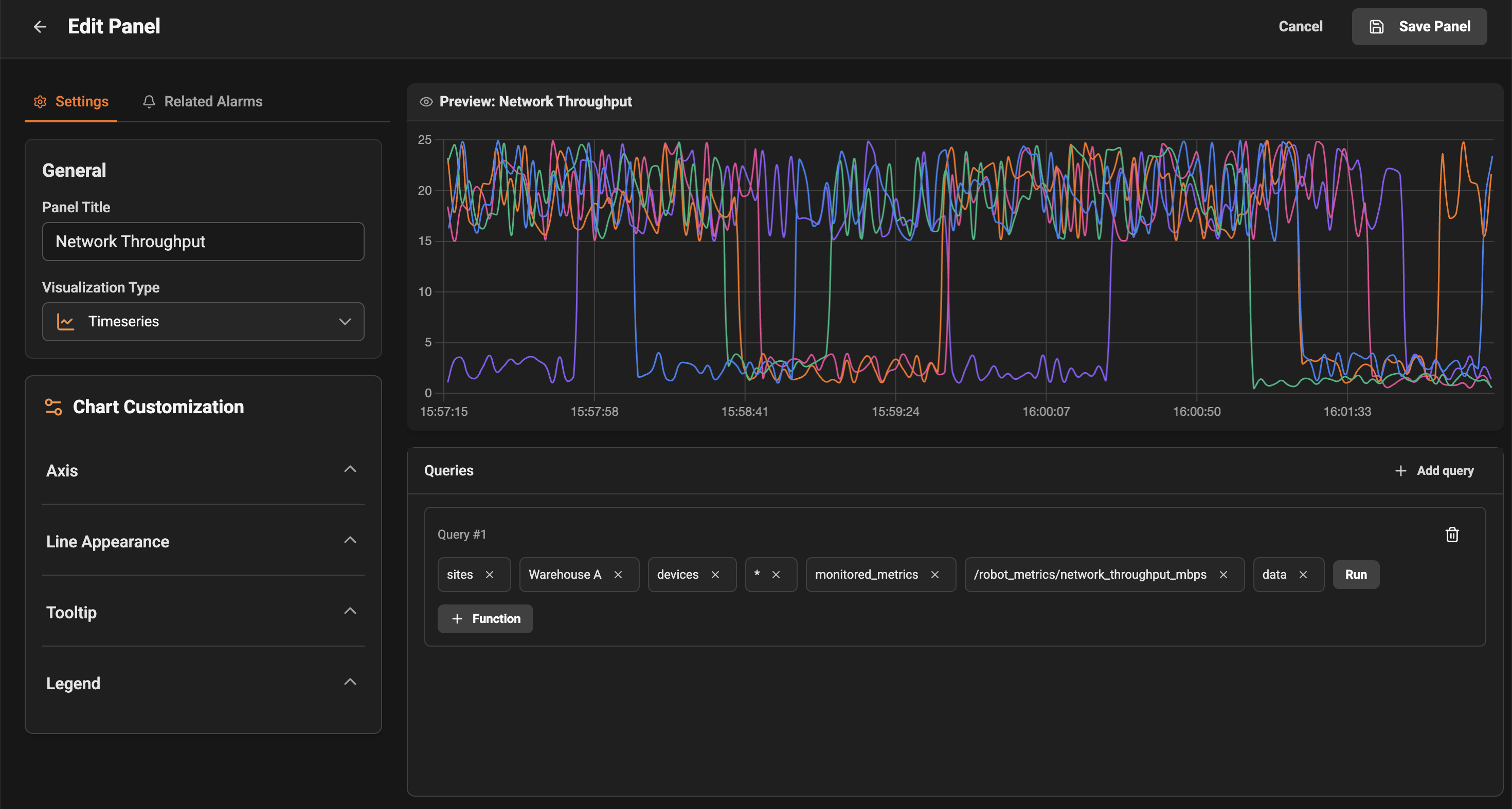 Panel config placeholder