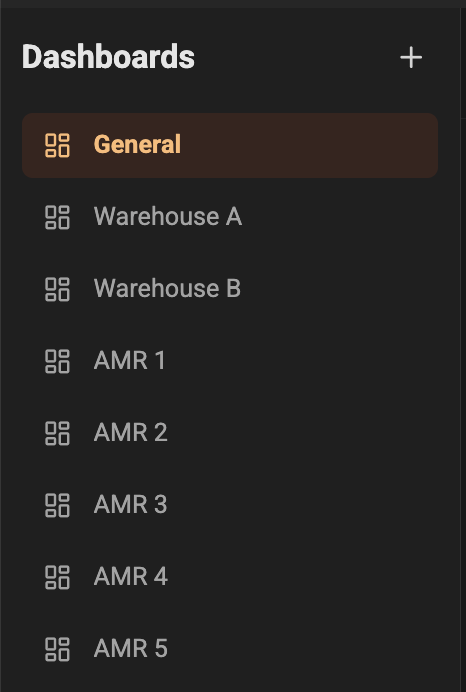 Dashboard sidebar placeholder