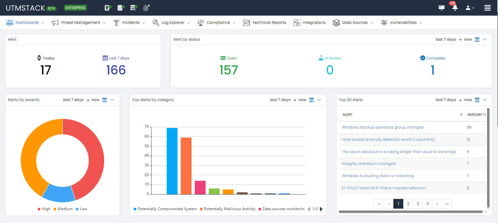 Dashboards - Documentation fot UTMStack