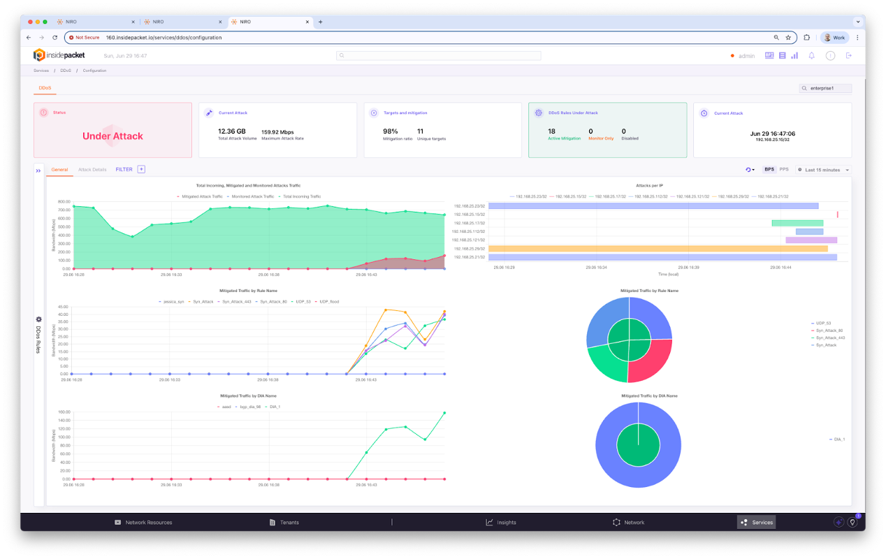 Tenant Portal Dashboard