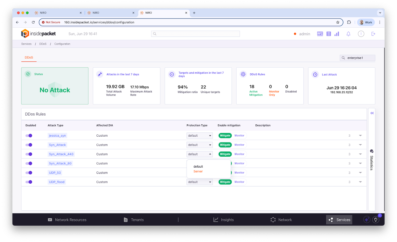 High-level overview of the DDoS Protection System