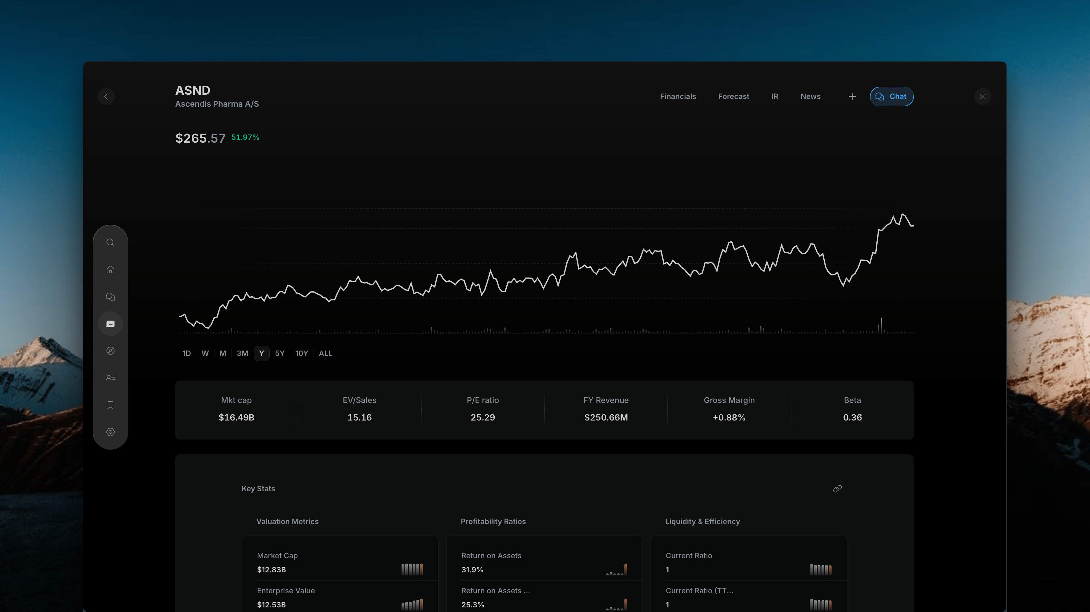 Insighthread Company Profile overlay