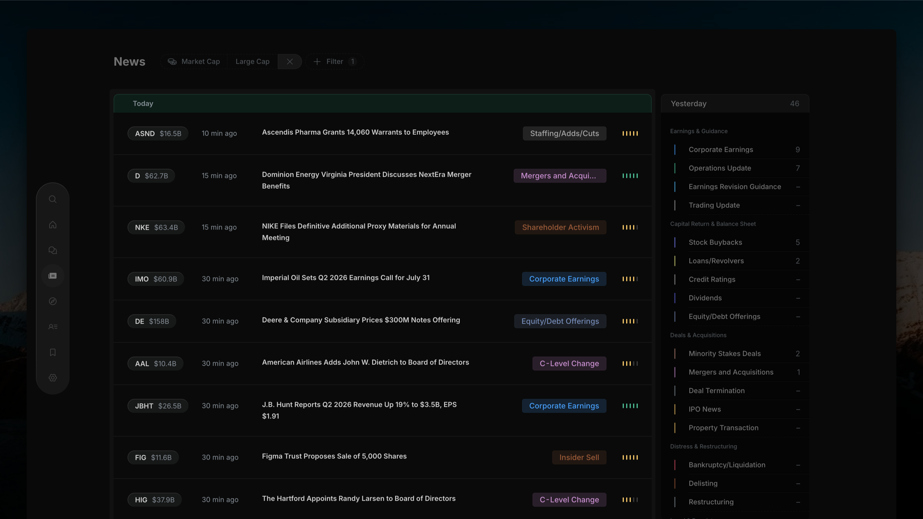 Insighthread News feed